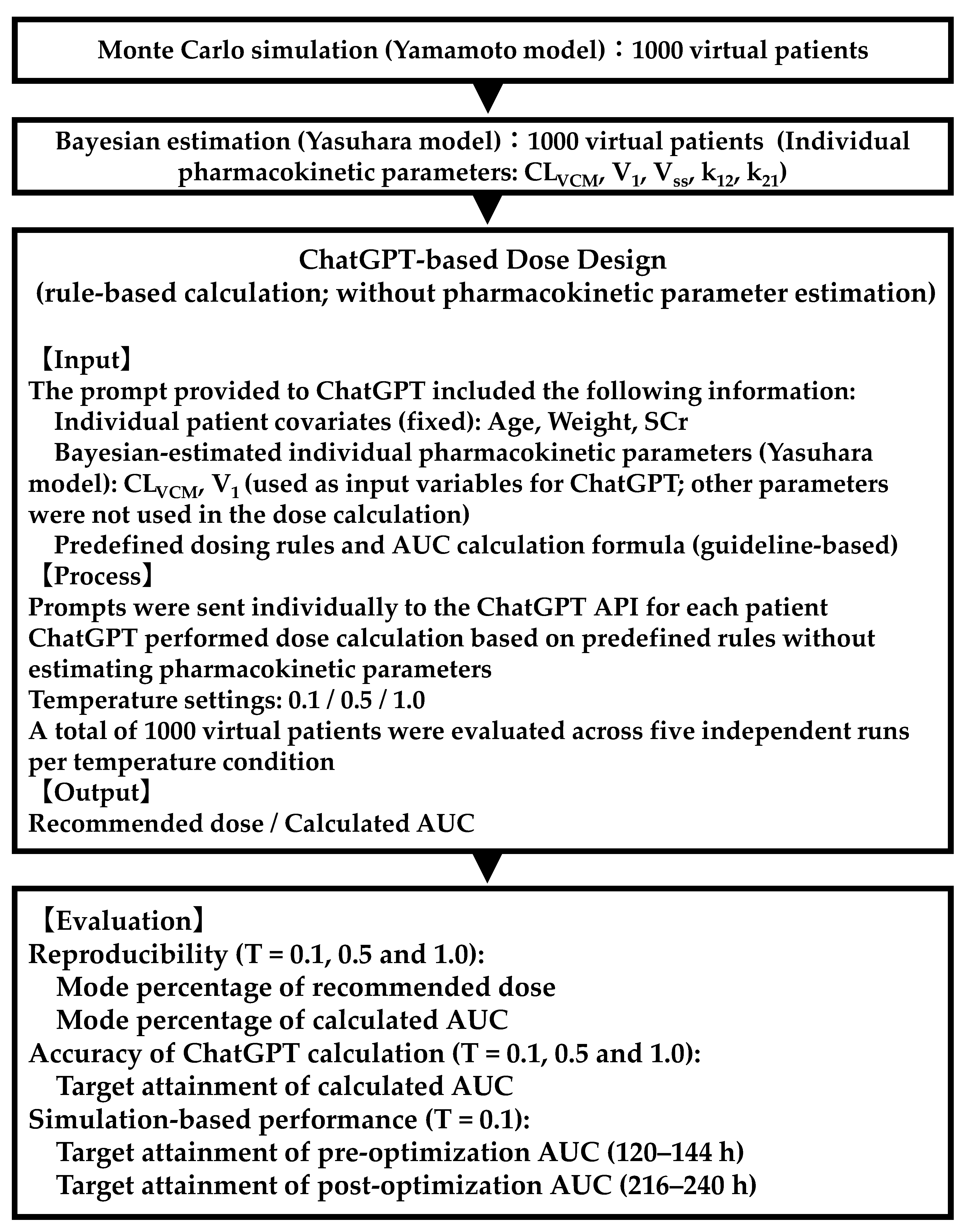Scipharm 94 00034 g001