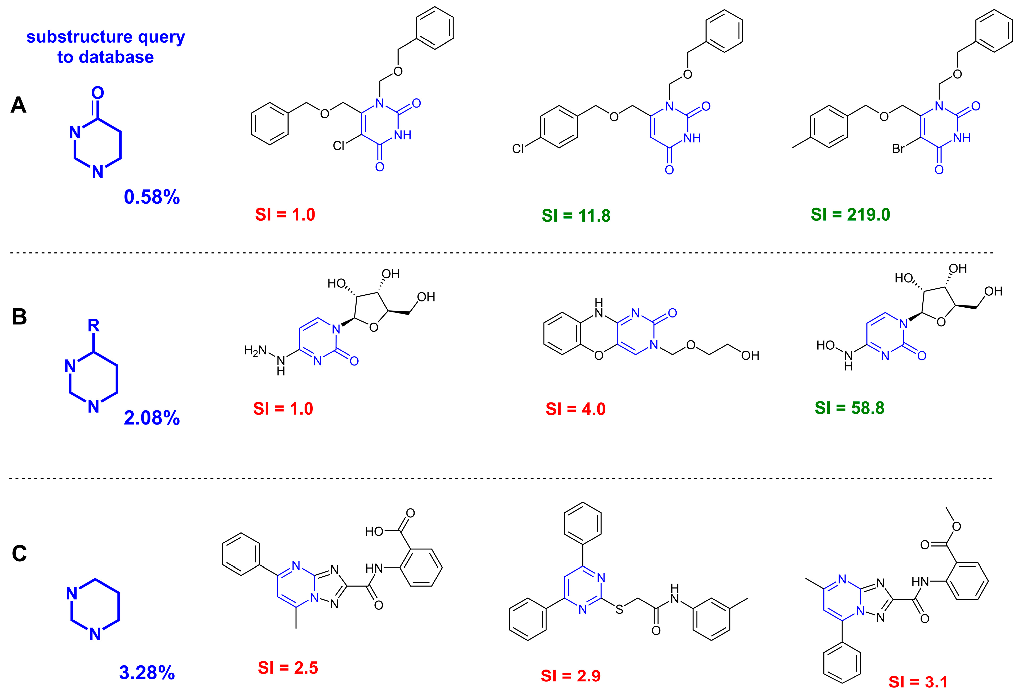 Scipharm 94 00060 g002