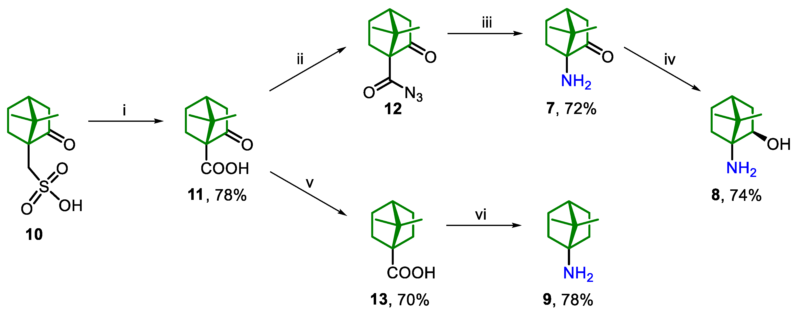 Scipharm 94 00063 sch003