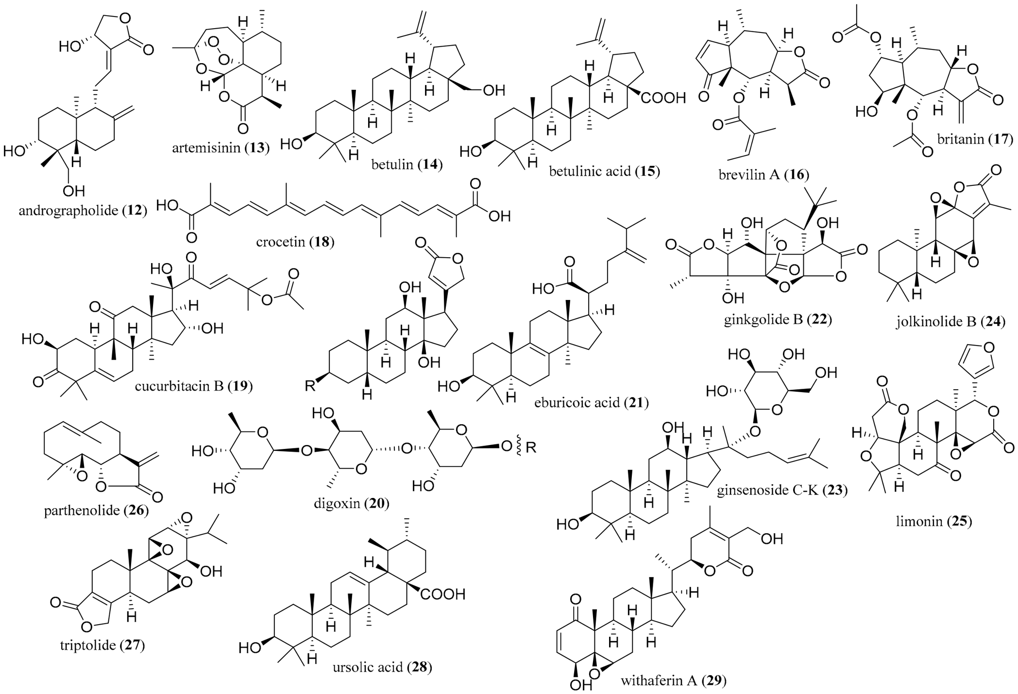 Scipharm 94 00069 g005 Scipharm 94 00069 g005