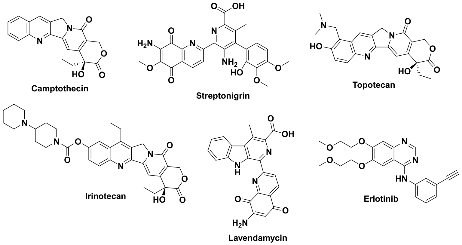 Scipharm 94 00070 g005