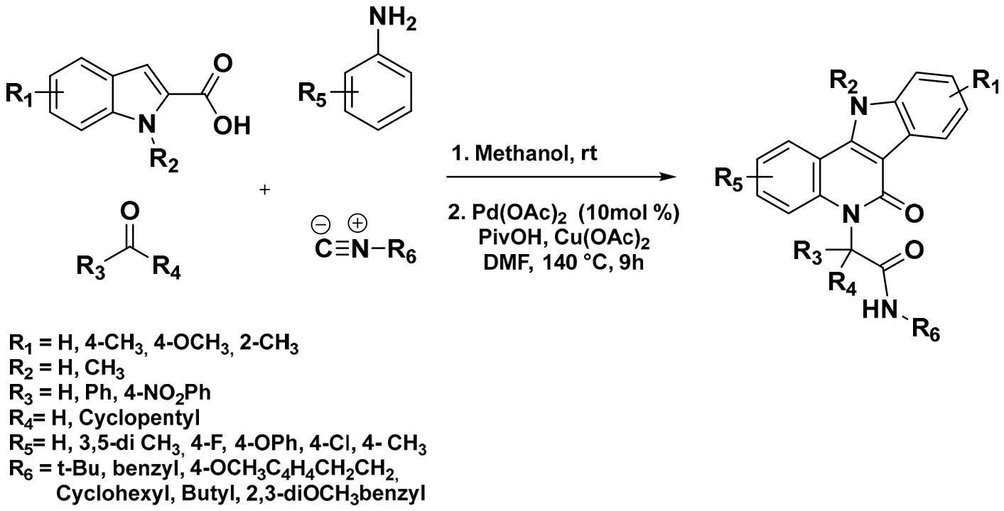 Scipharm 94 00070 sch002