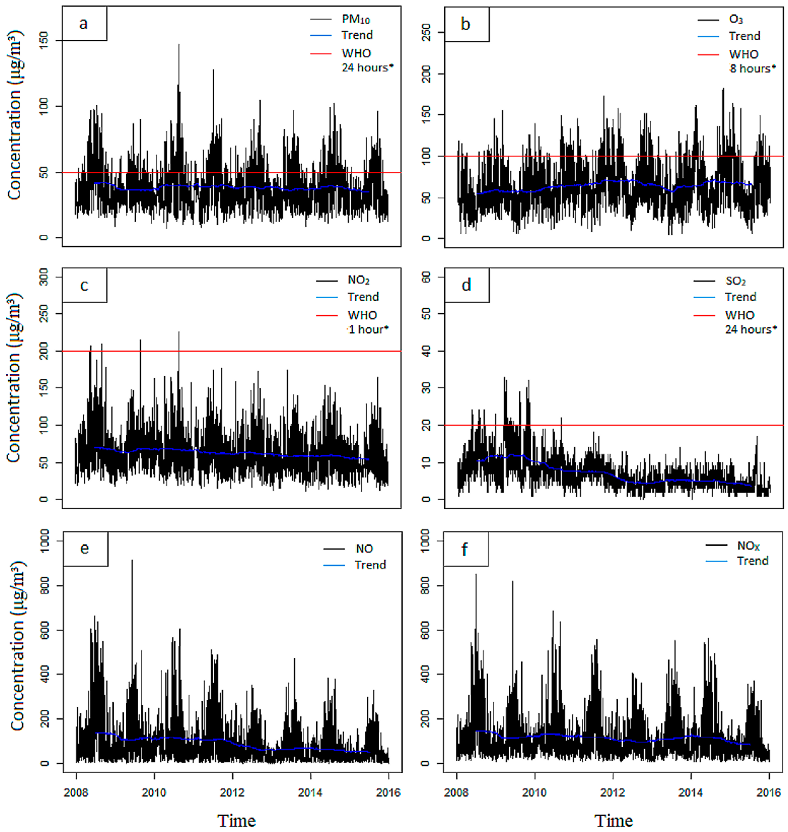 Sclerosis 01 00012 g001