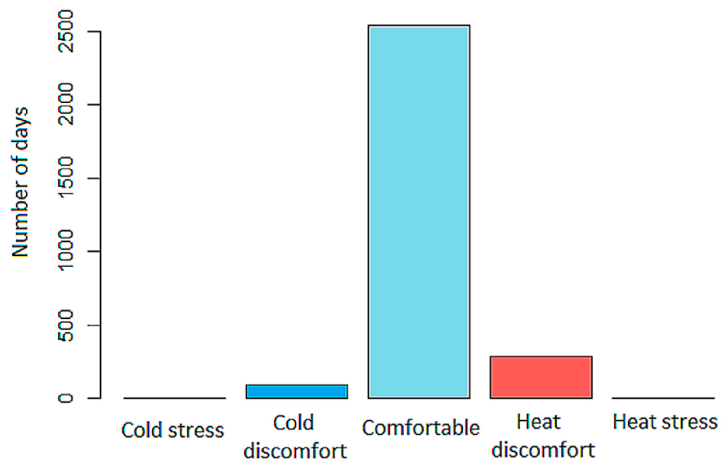 Sclerosis 01 00012 g002