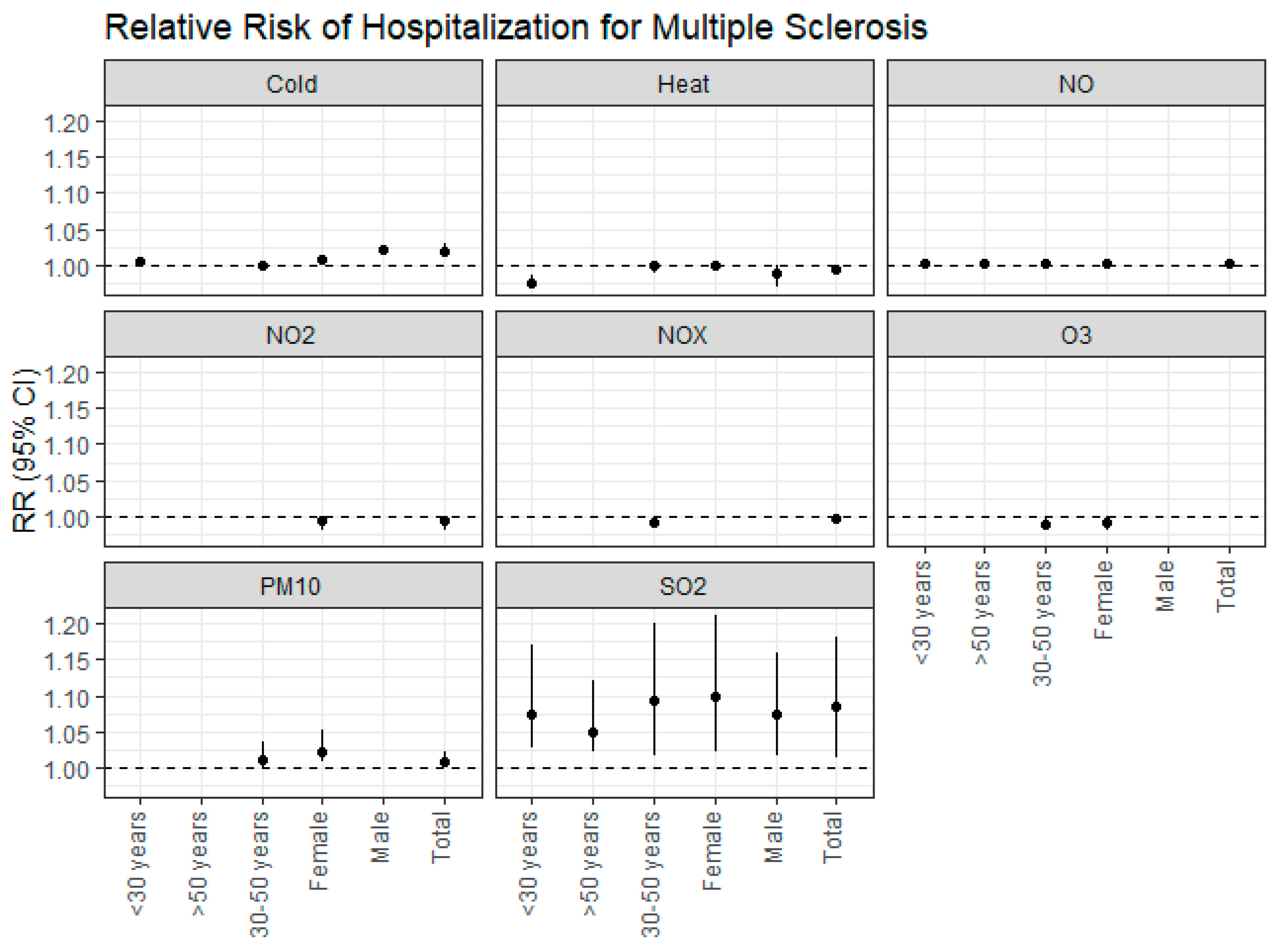 Sclerosis 01 00012 g003