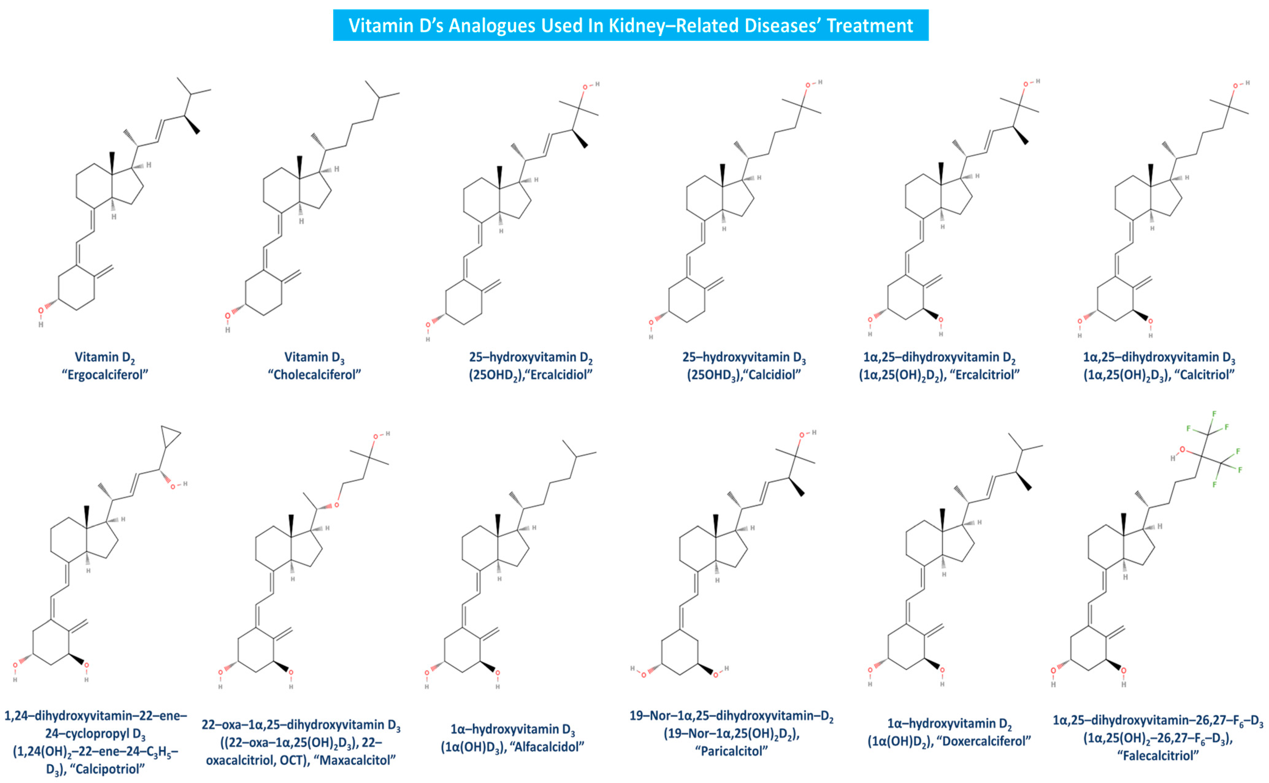 Sclerosis 02 00015 g006 Sclerosis 02 00015 g006