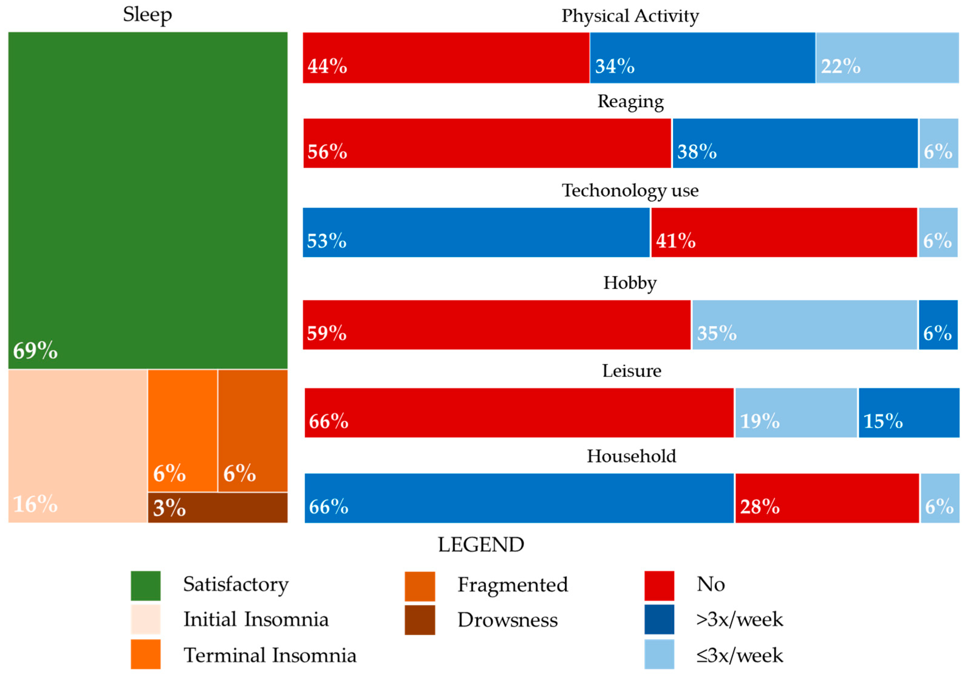 Sclerosis 02 00026 g002