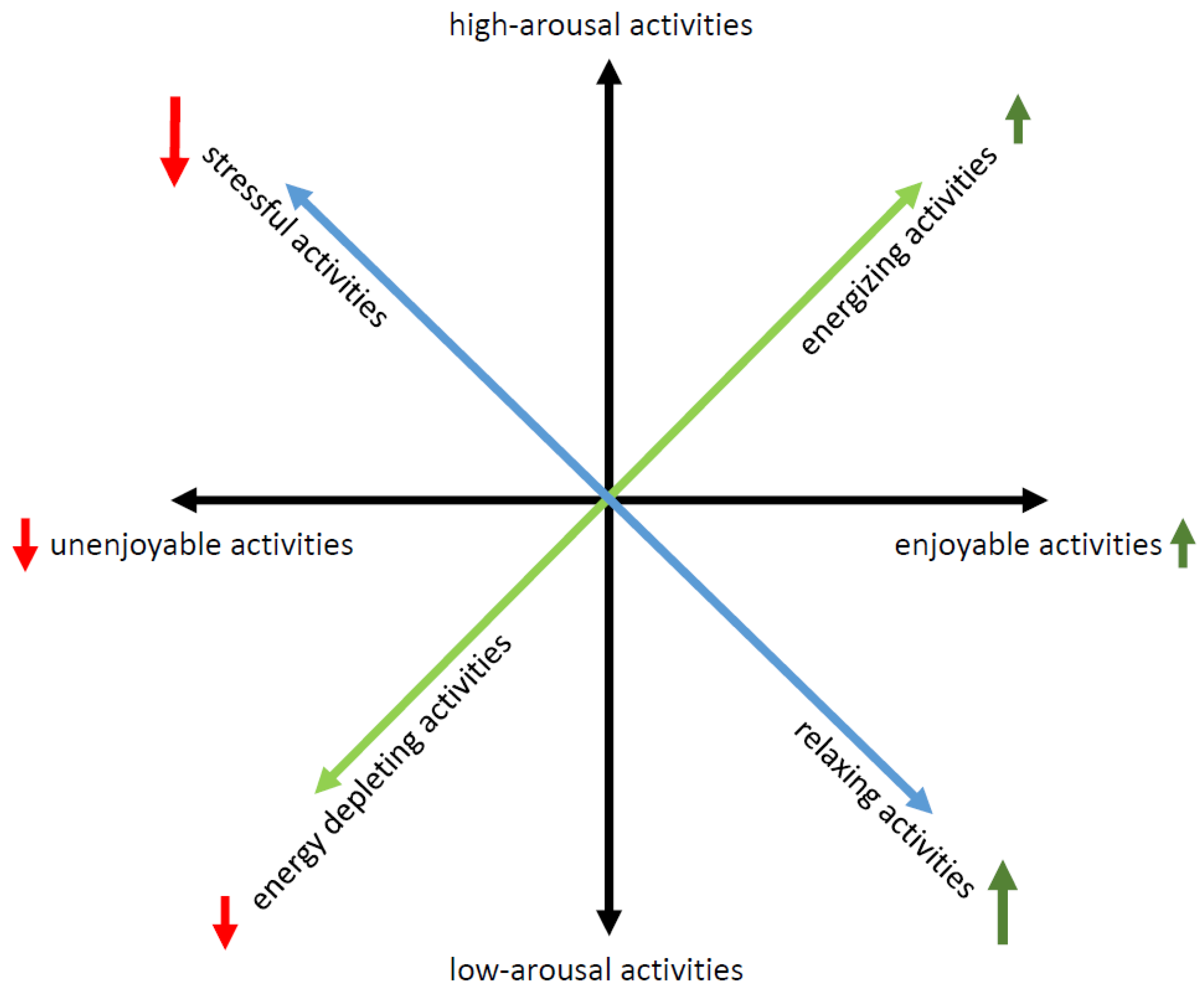 Sclerosis 03 00012 g002