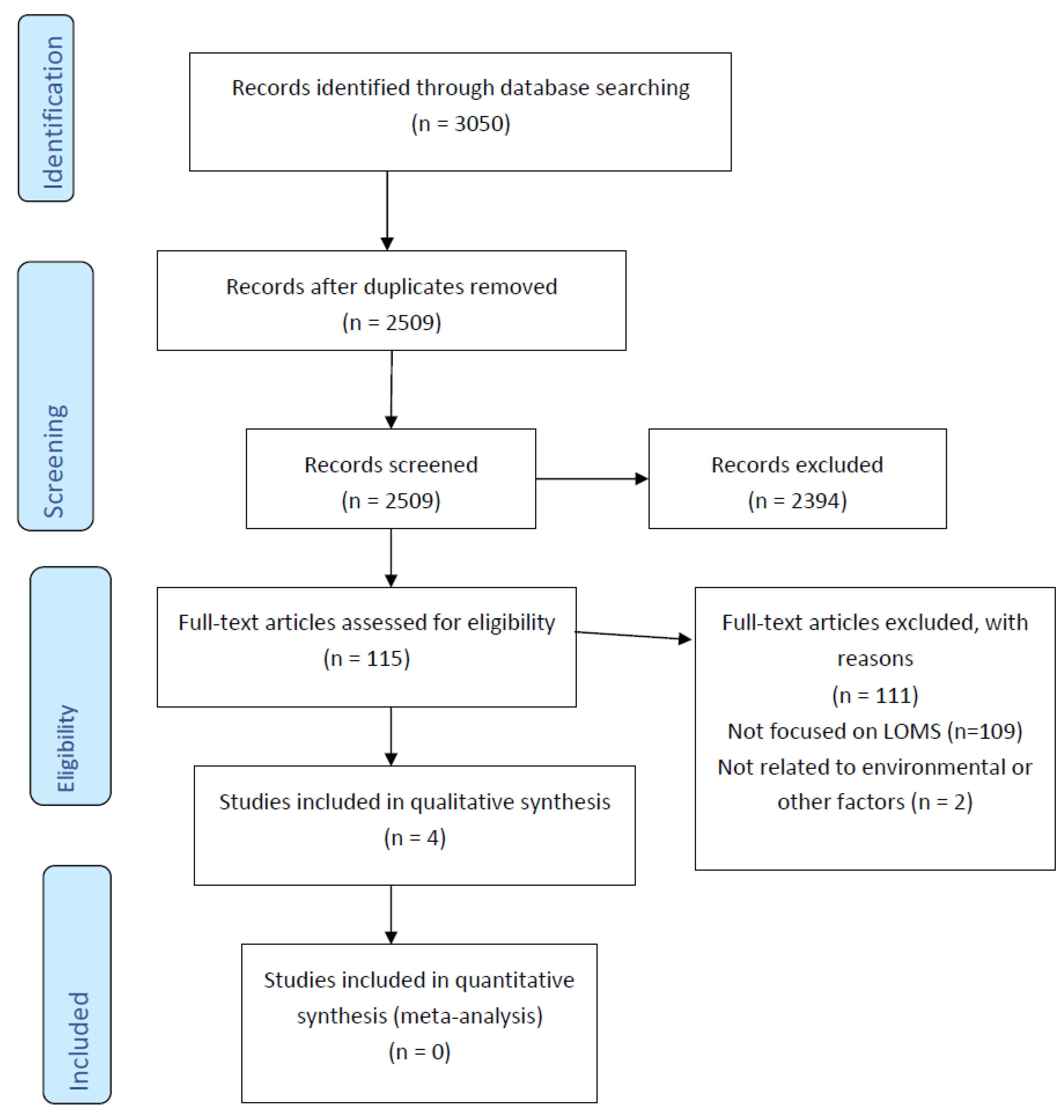 Sclerosis 03 00019 g001