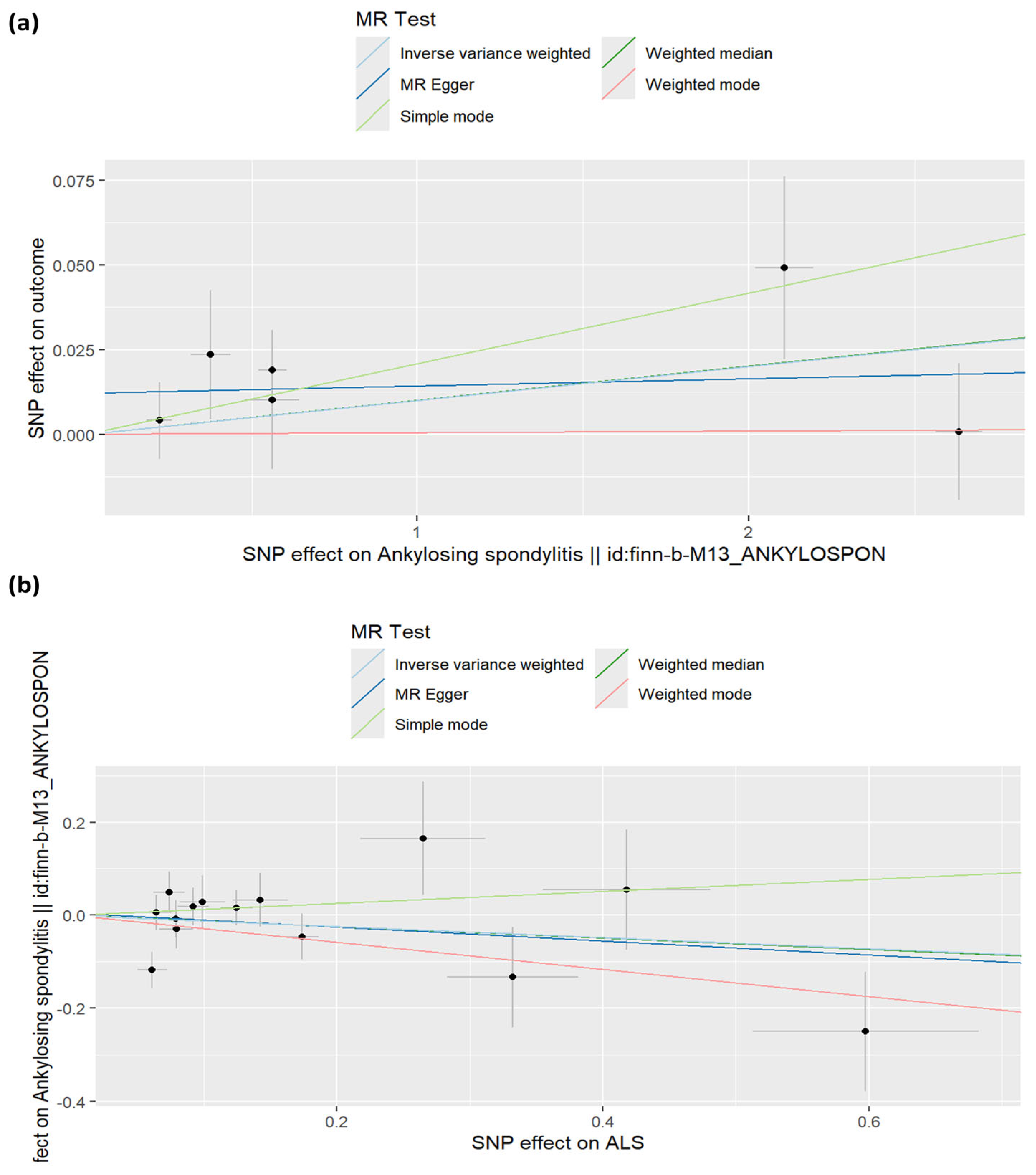 Sclerosis 03 00037 g003
