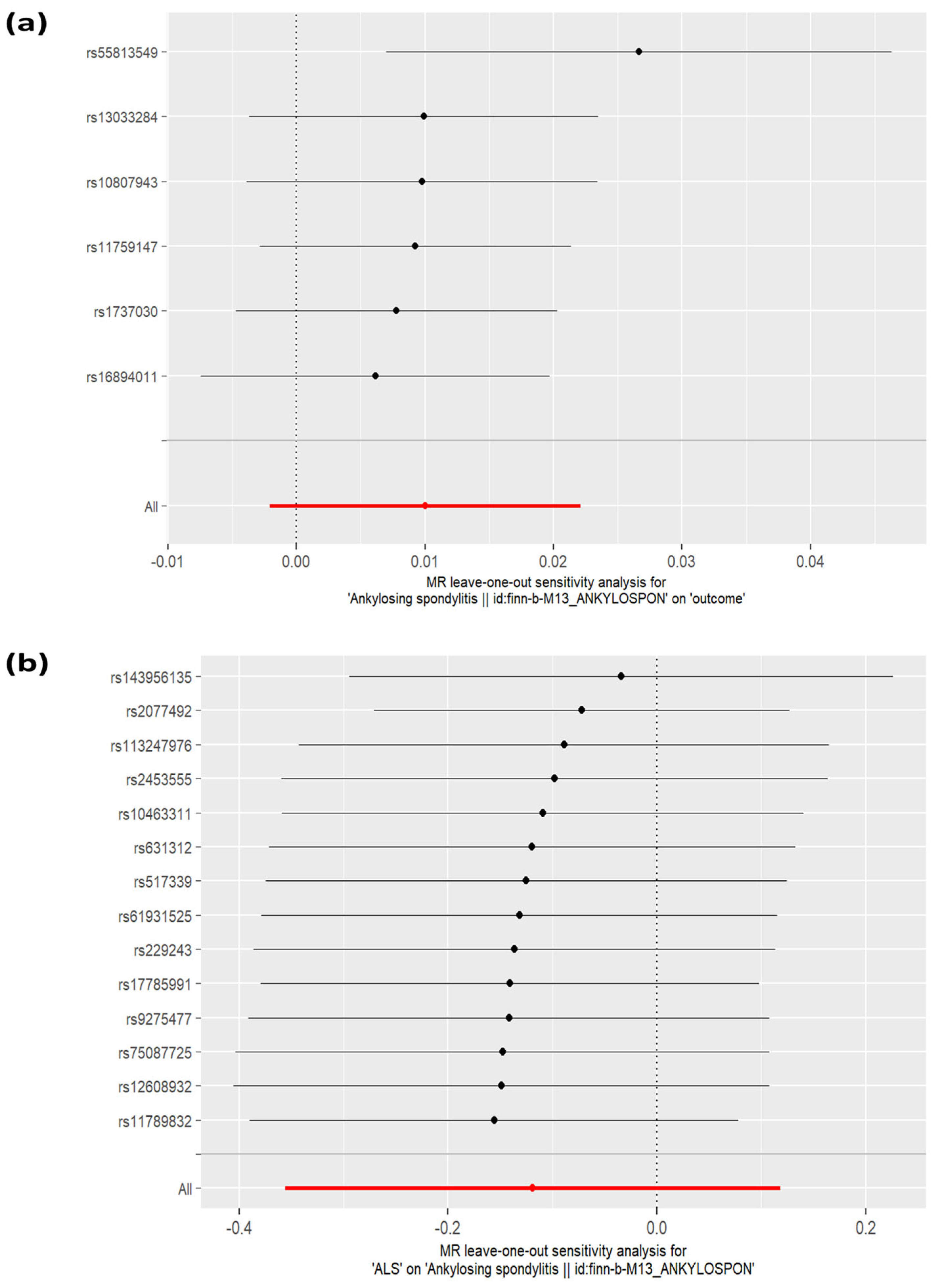 Sclerosis 03 00037 g004