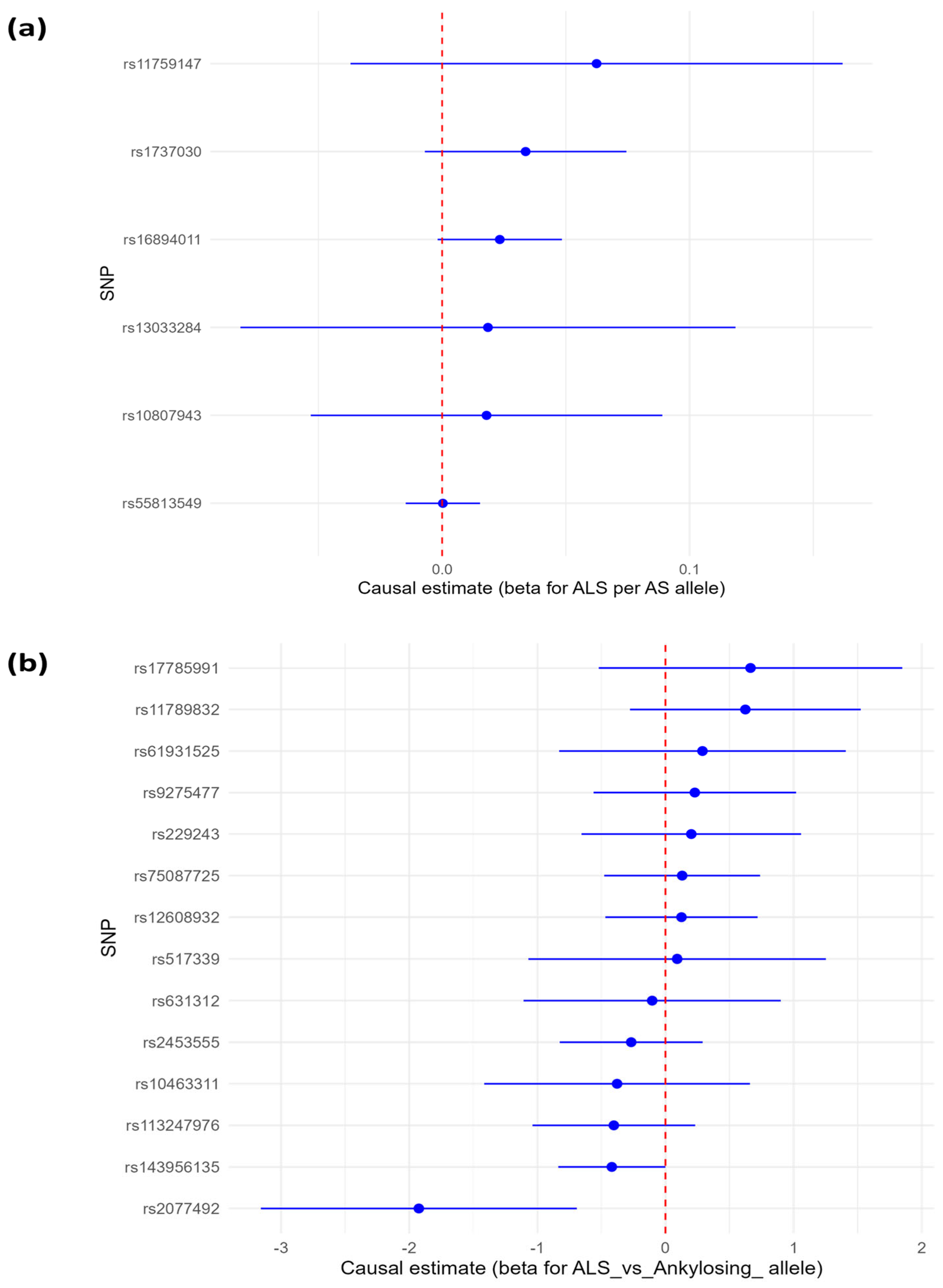 Sclerosis 03 00037 g005