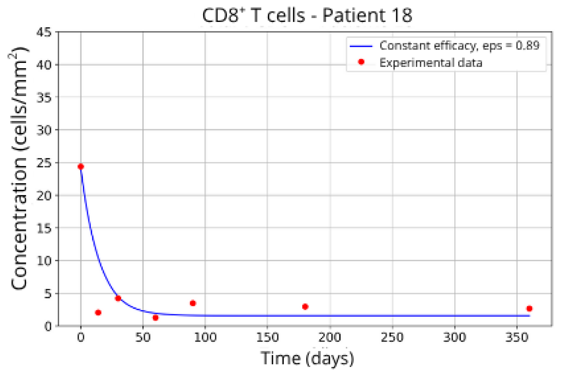 Sclerosis 03 00038 g008