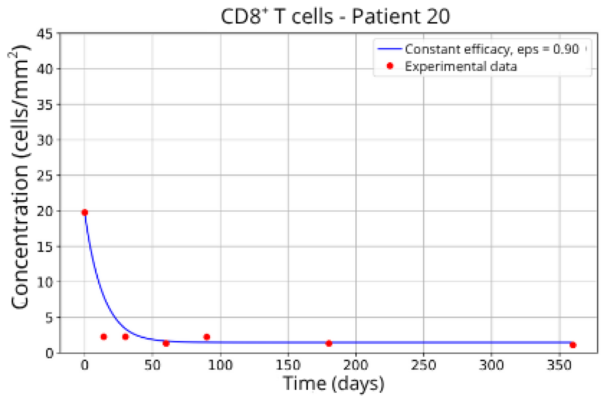 Sclerosis 03 00038 g009
