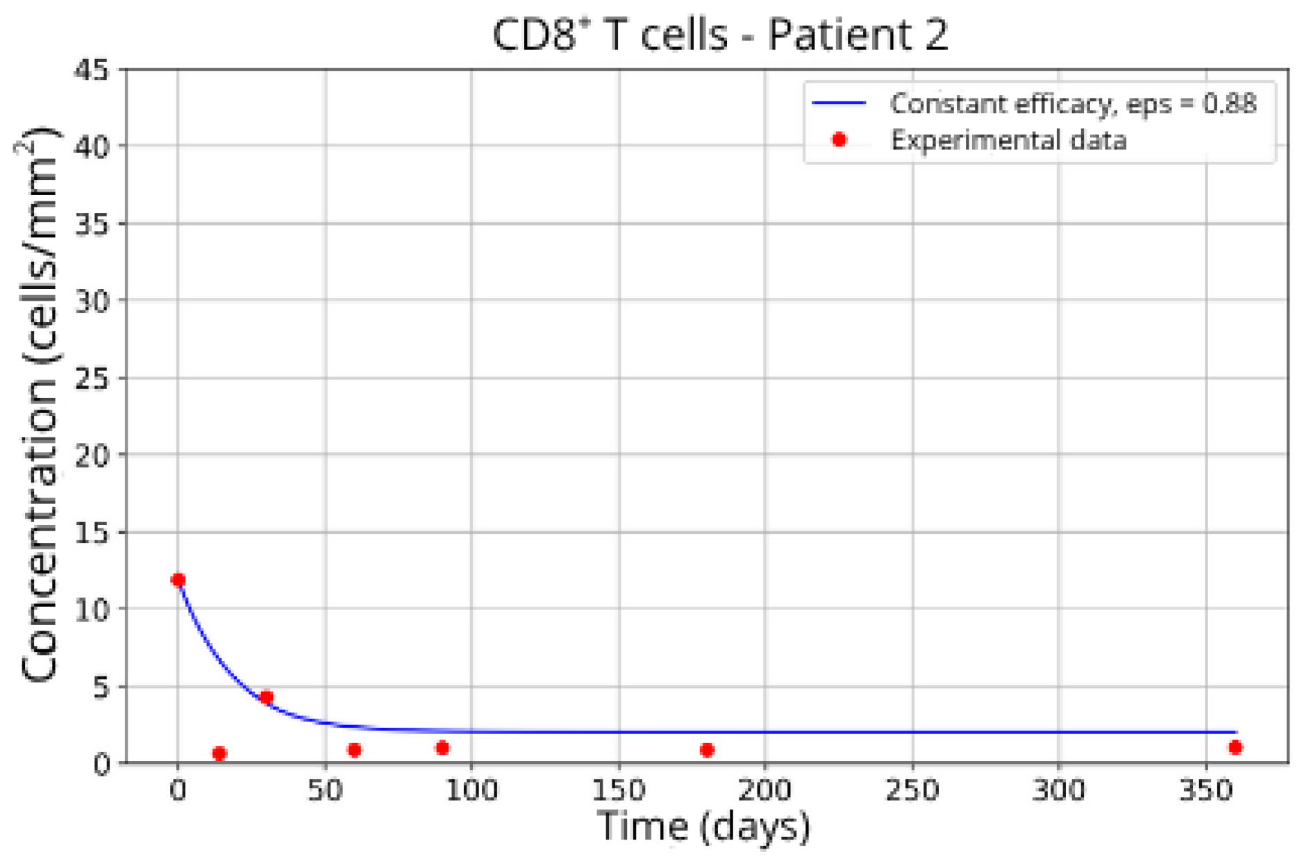 Sclerosis 03 00038 g010