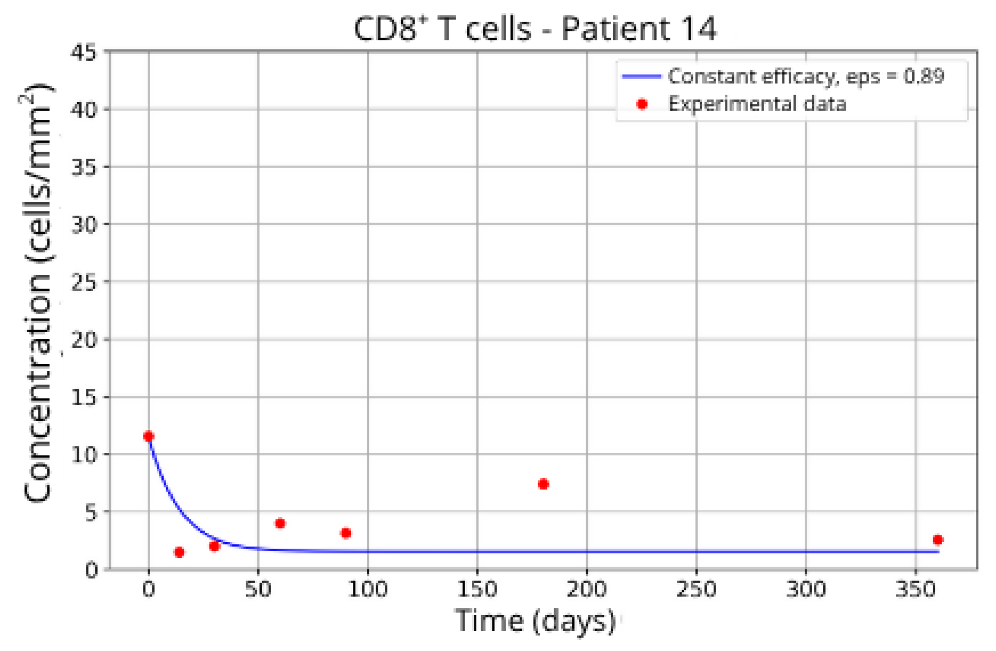 Sclerosis 03 00038 g011