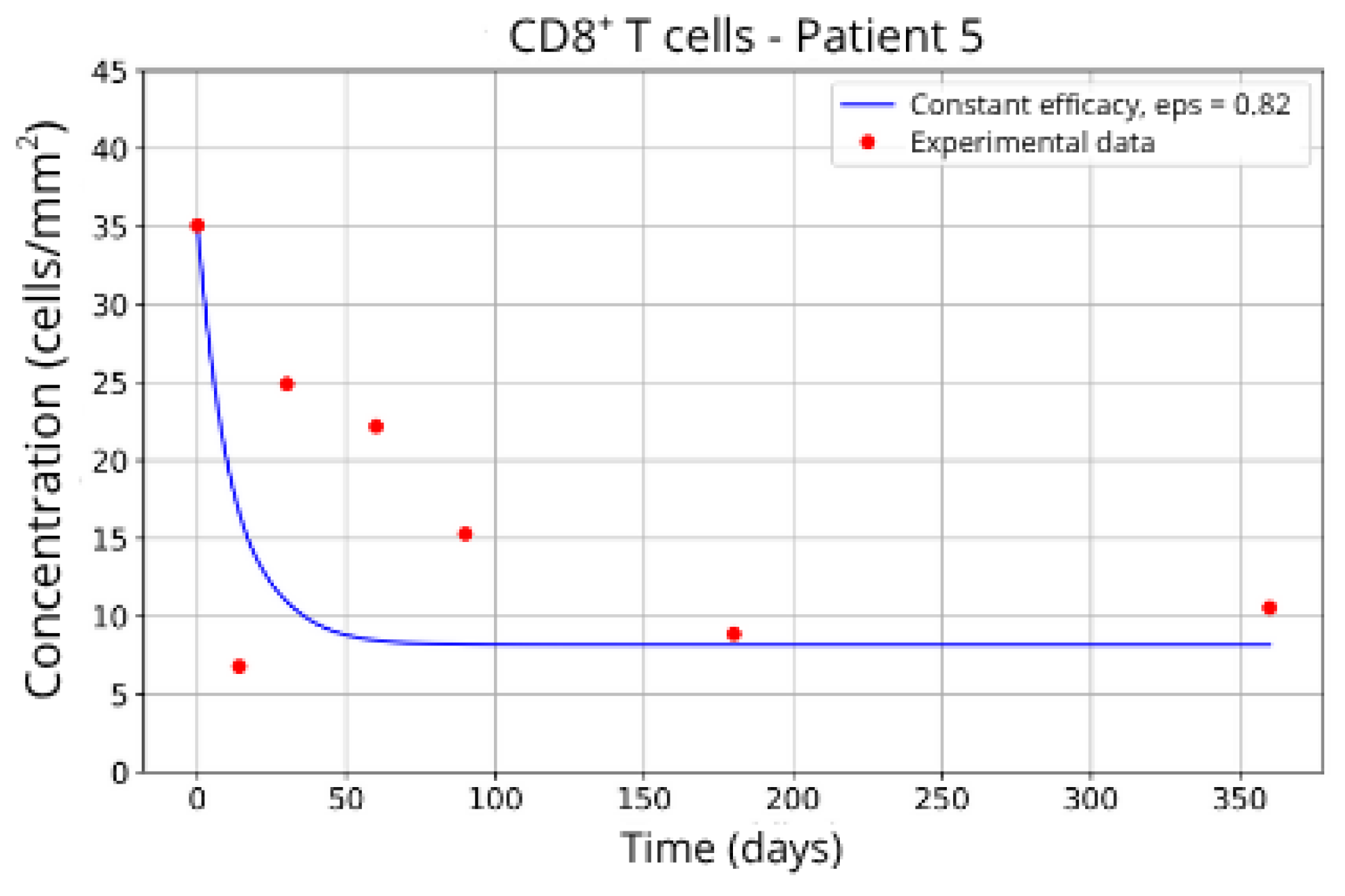 Sclerosis 03 00038 g014