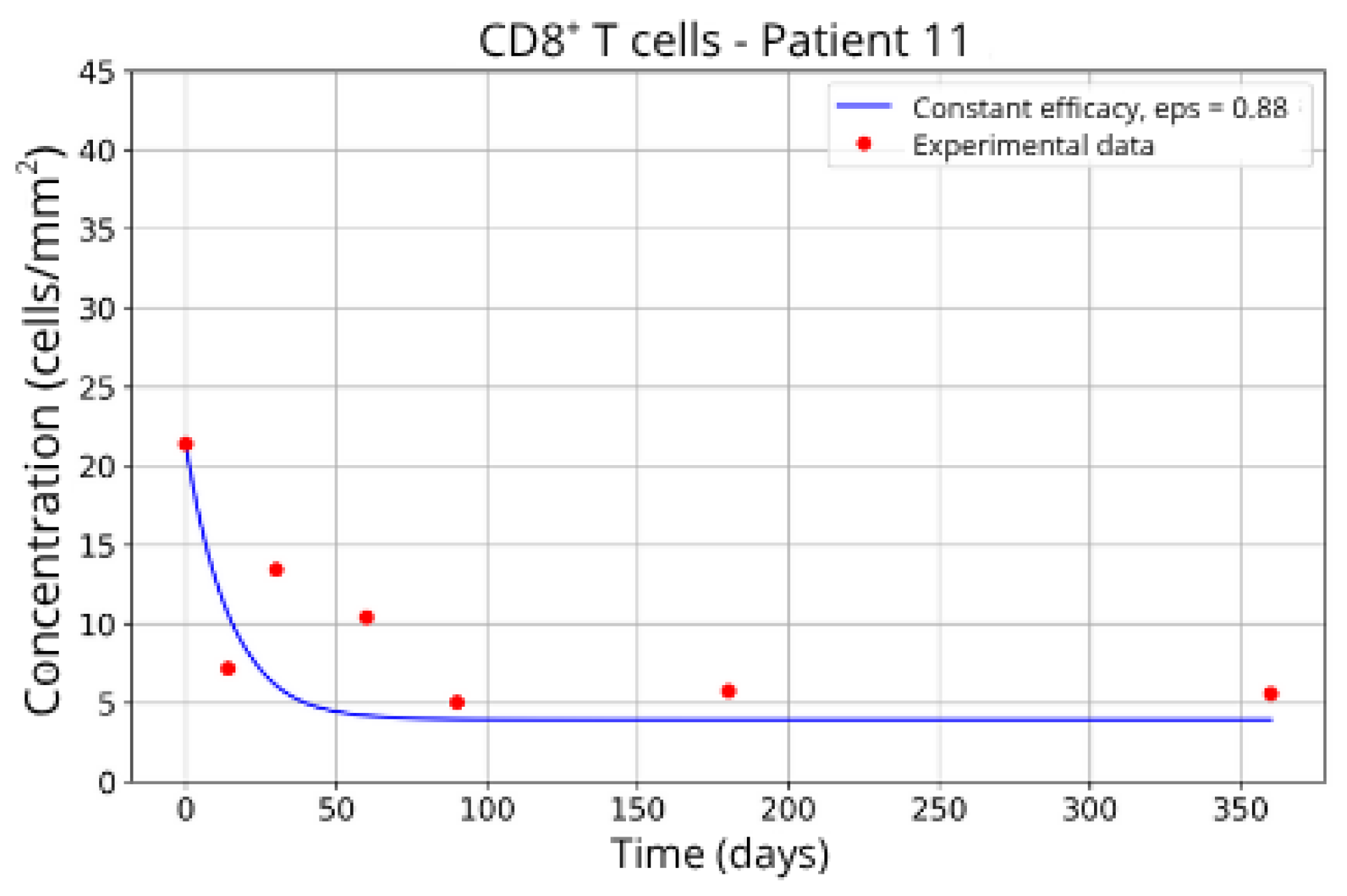 Sclerosis 03 00038 g016