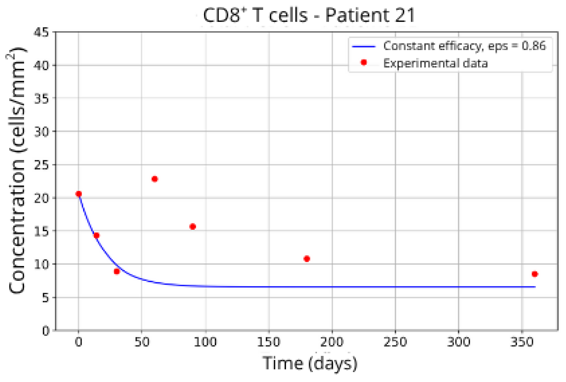 Sclerosis 03 00038 g017