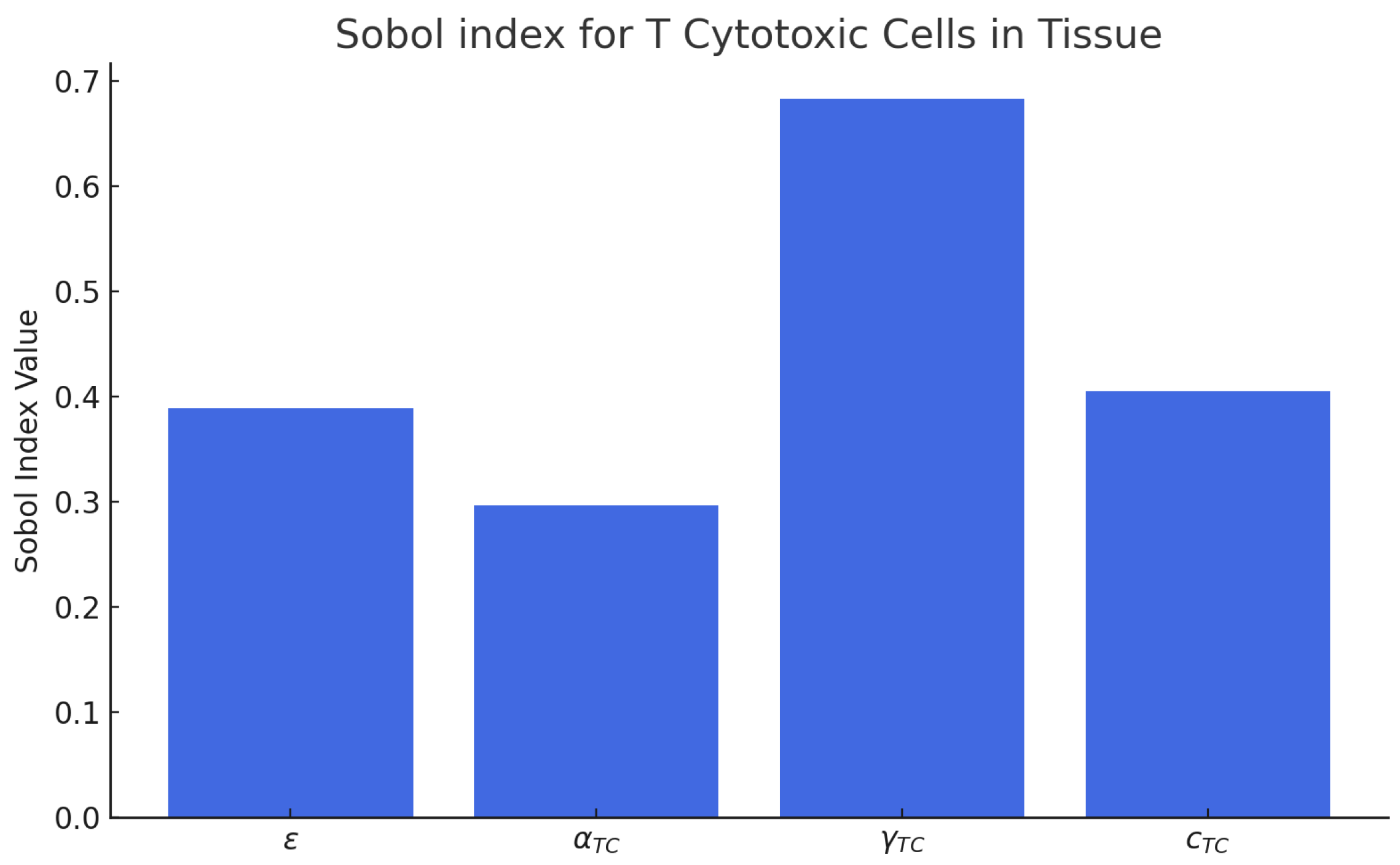 Sclerosis 03 00038 g018