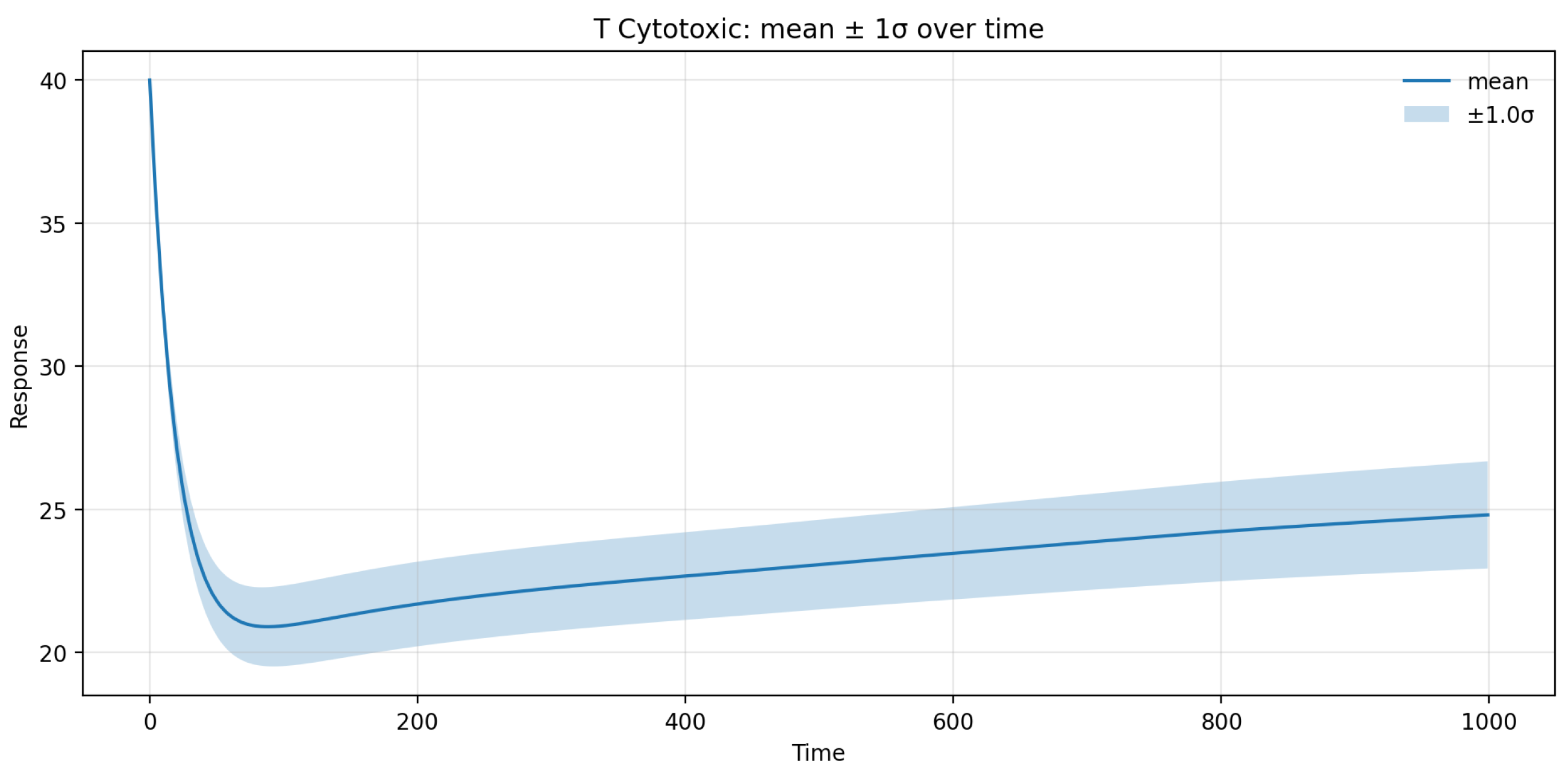 Sclerosis 03 00038 g019