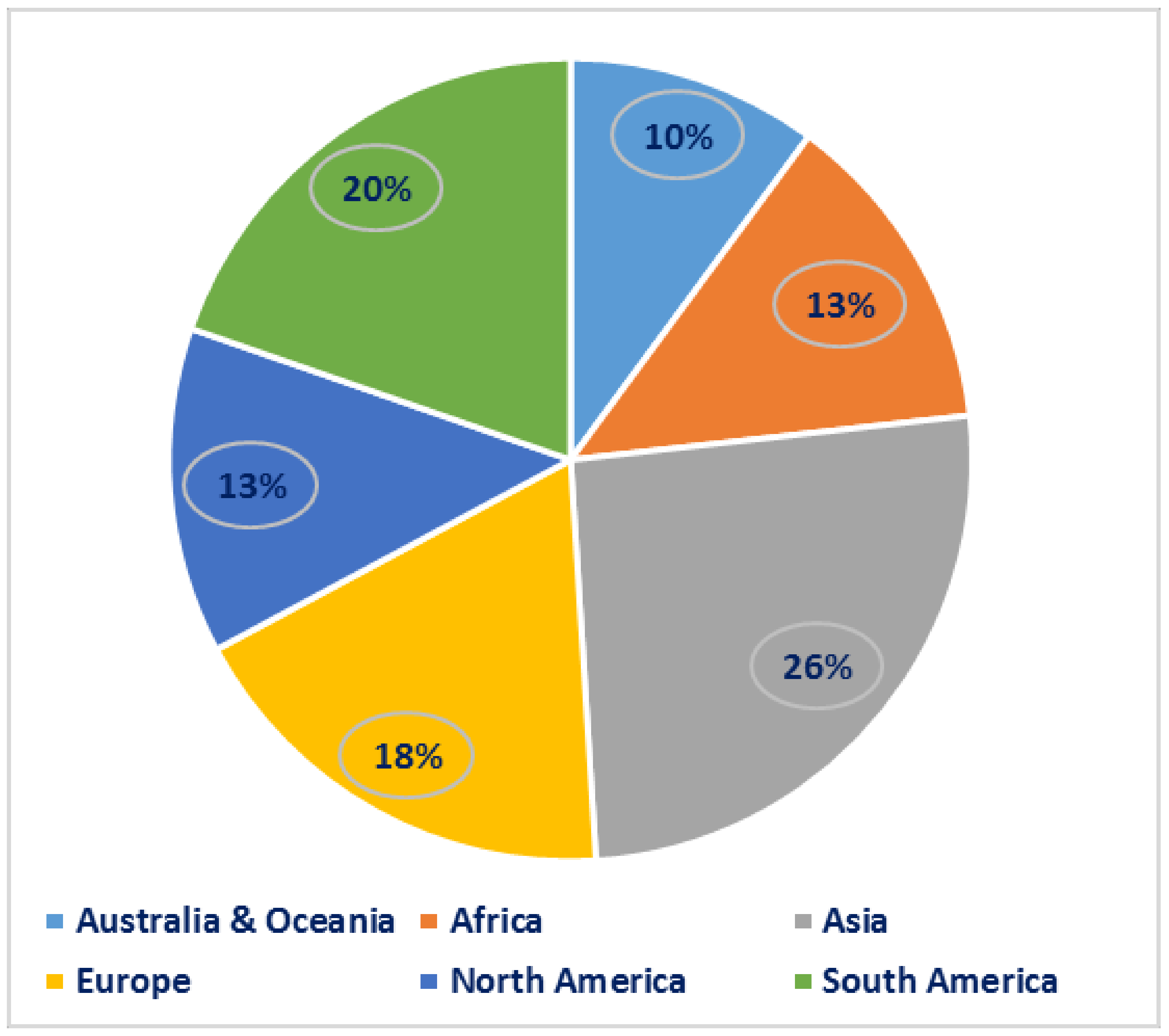 Seeds 01 00016 g001 550
