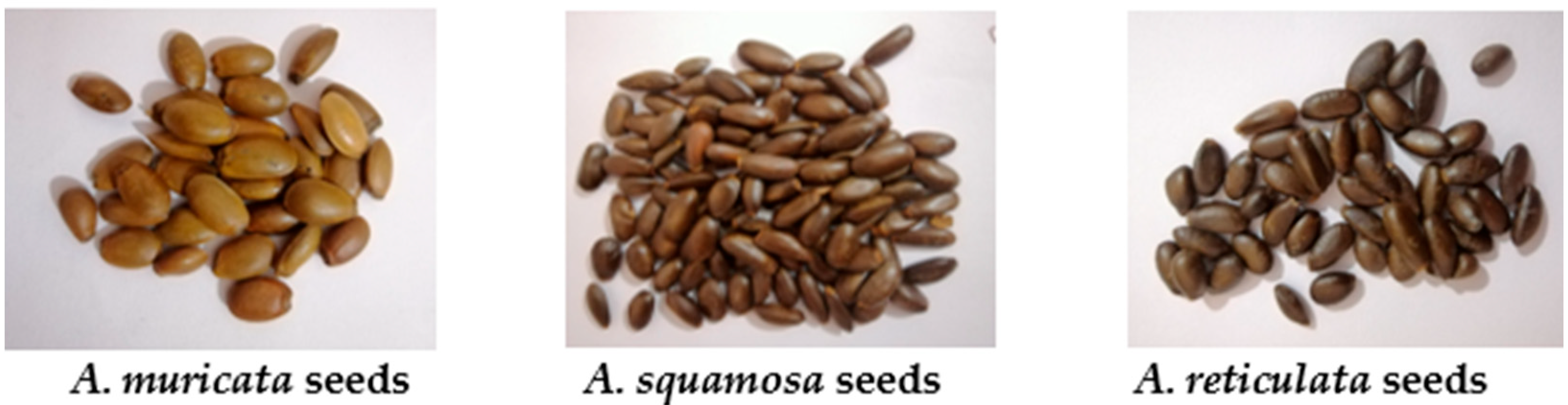 Seeds 03 00009 g002