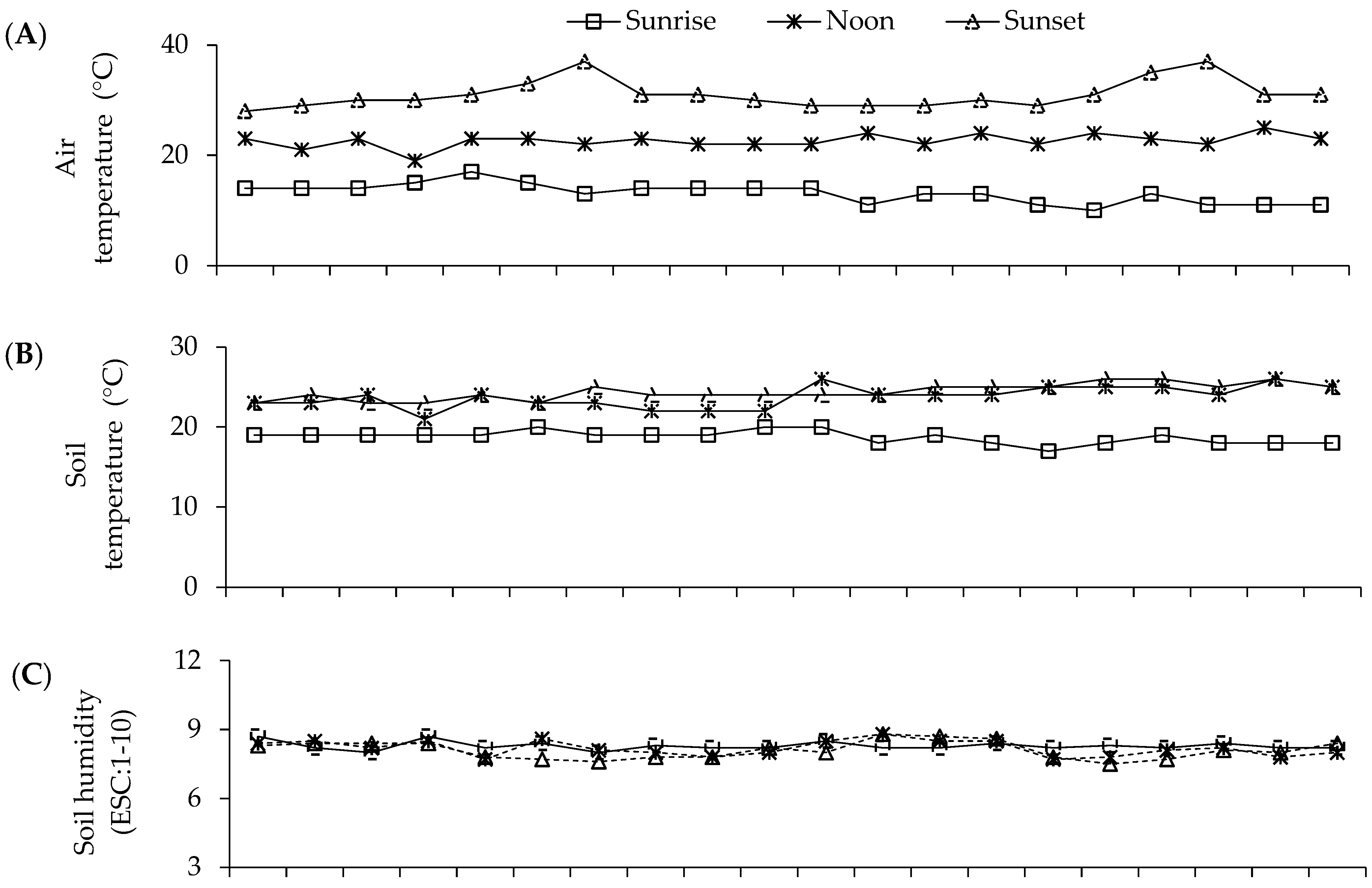 Seeds 03 00012 g005a Seeds 03 00012 g005a