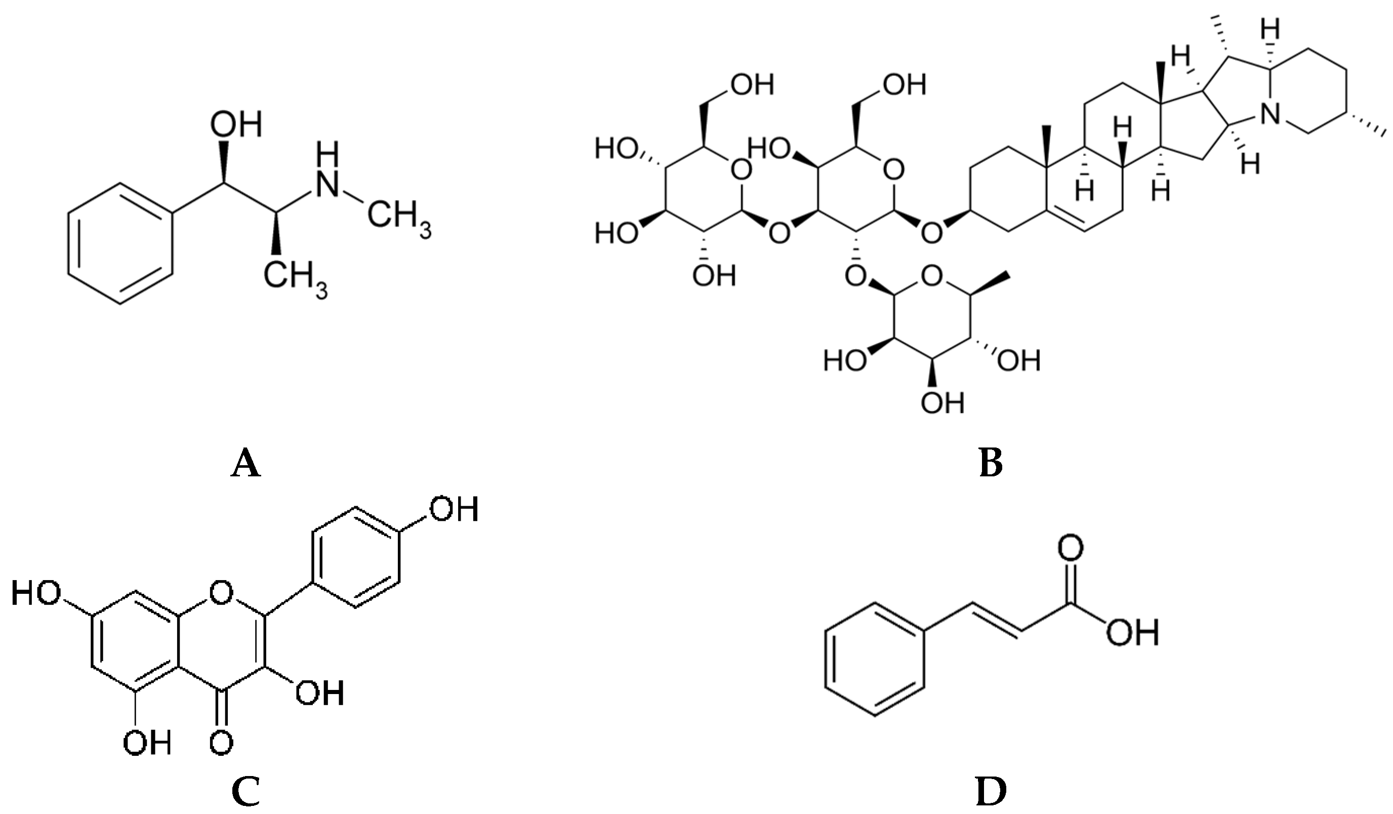 Seeds 04 00036 g001 Seeds 04 00036 g001