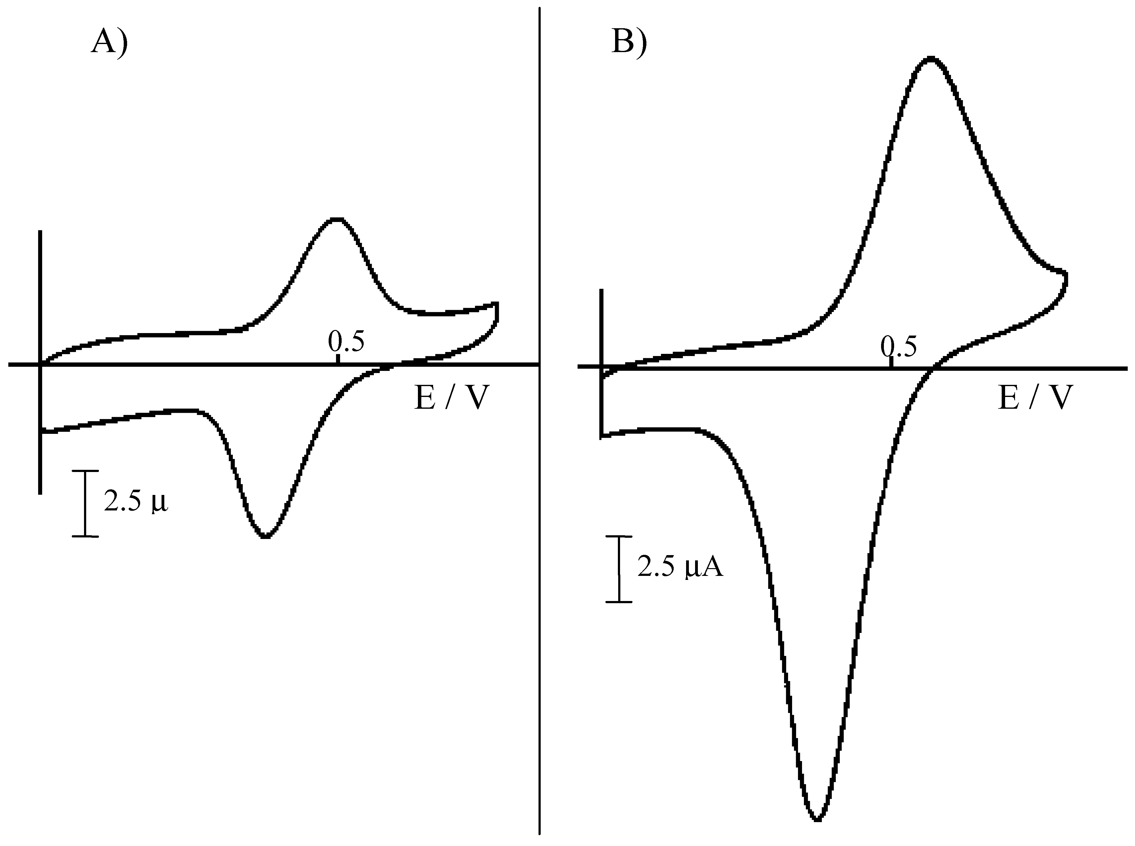 Sensors 01 00102 g002