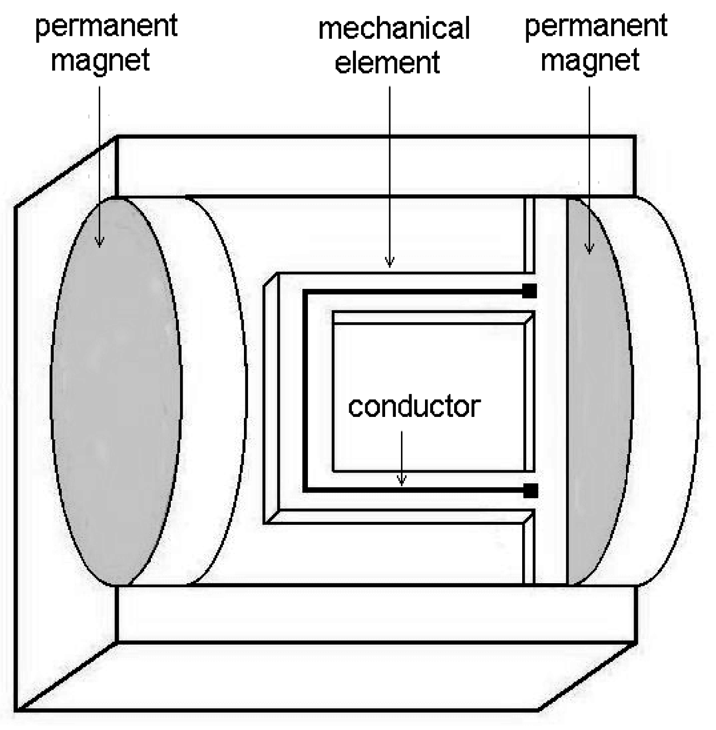 Sensors 01 00121 g017