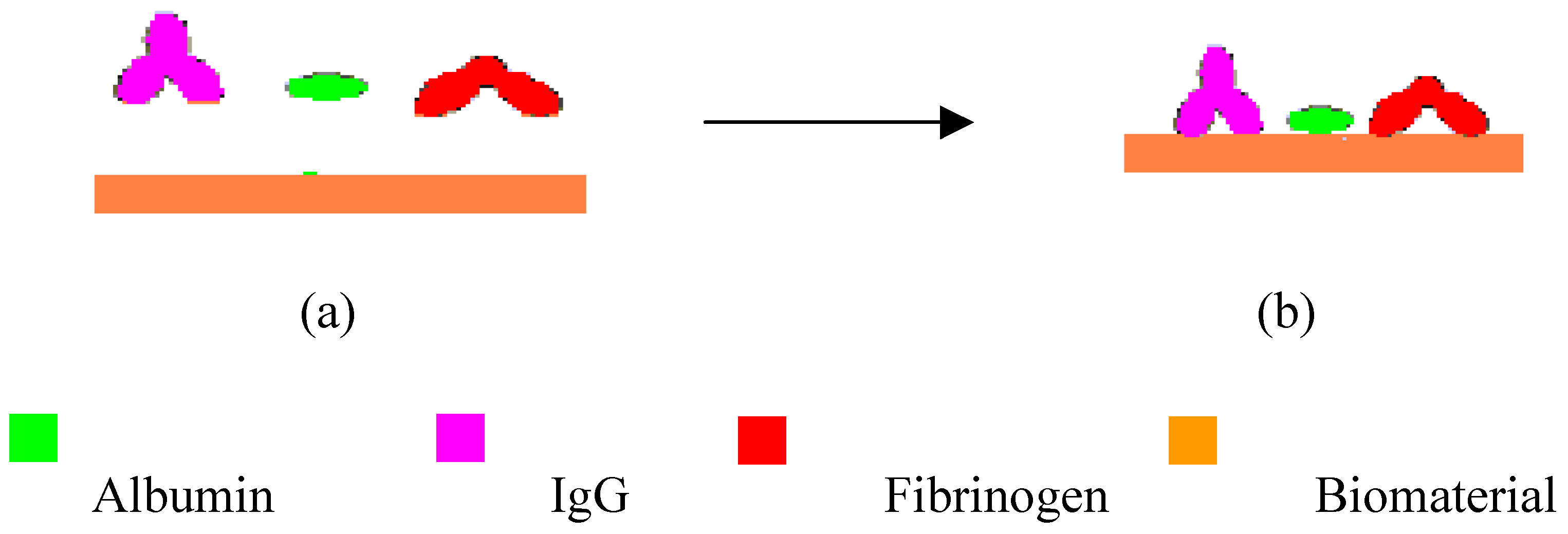 Sensors 01 00148 g002