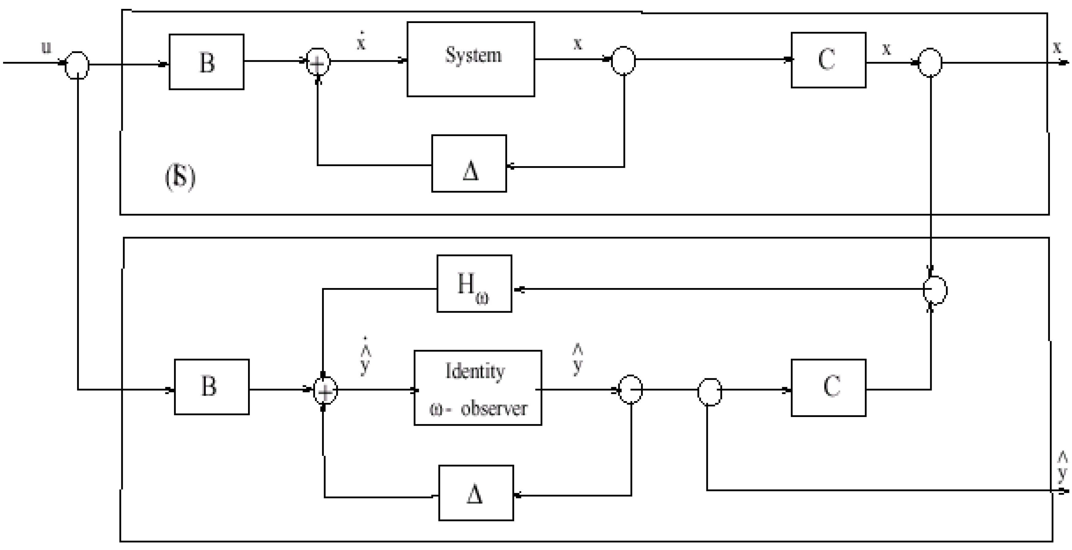 Sensors 01 00161 g004 1024