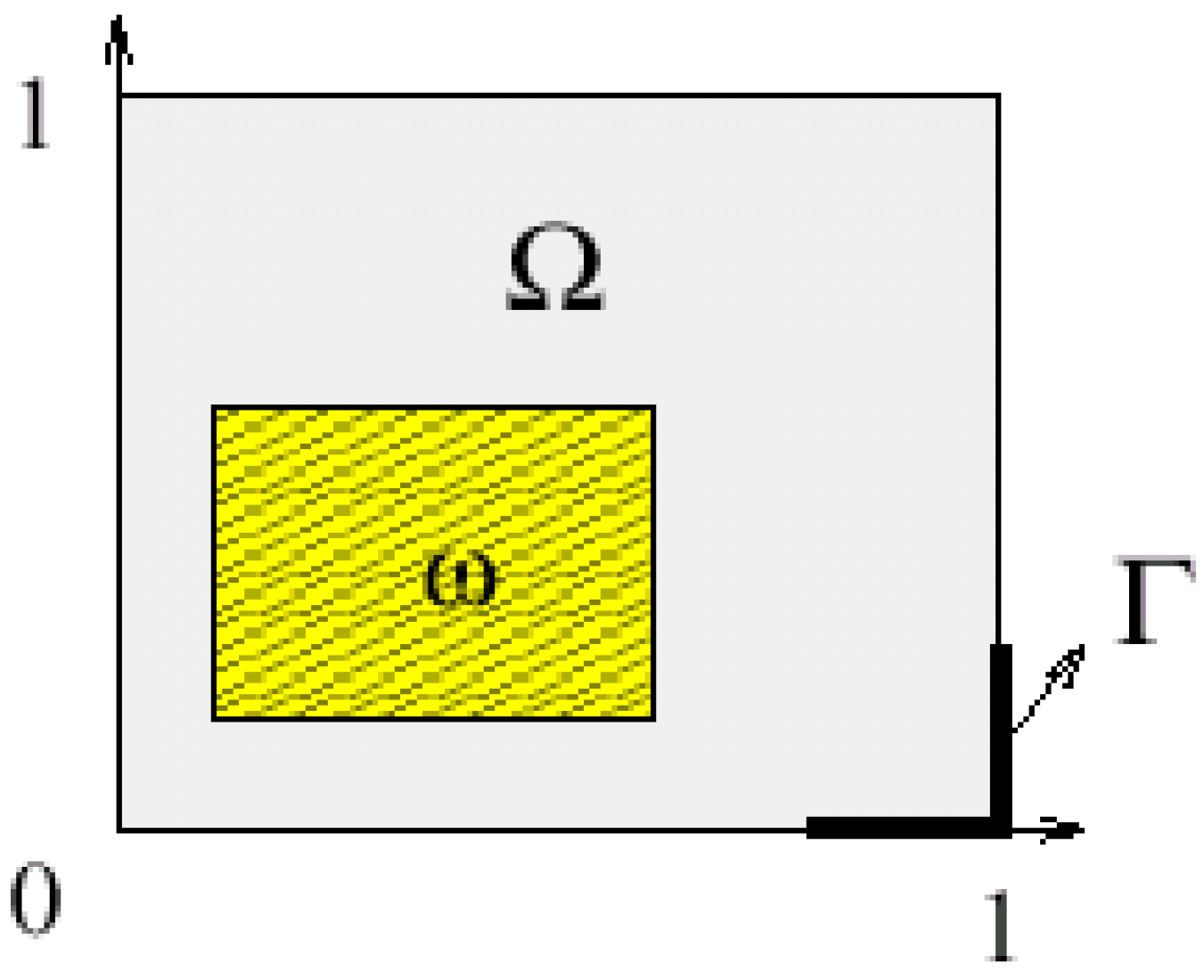 Sensors 01 00161 g005 1024