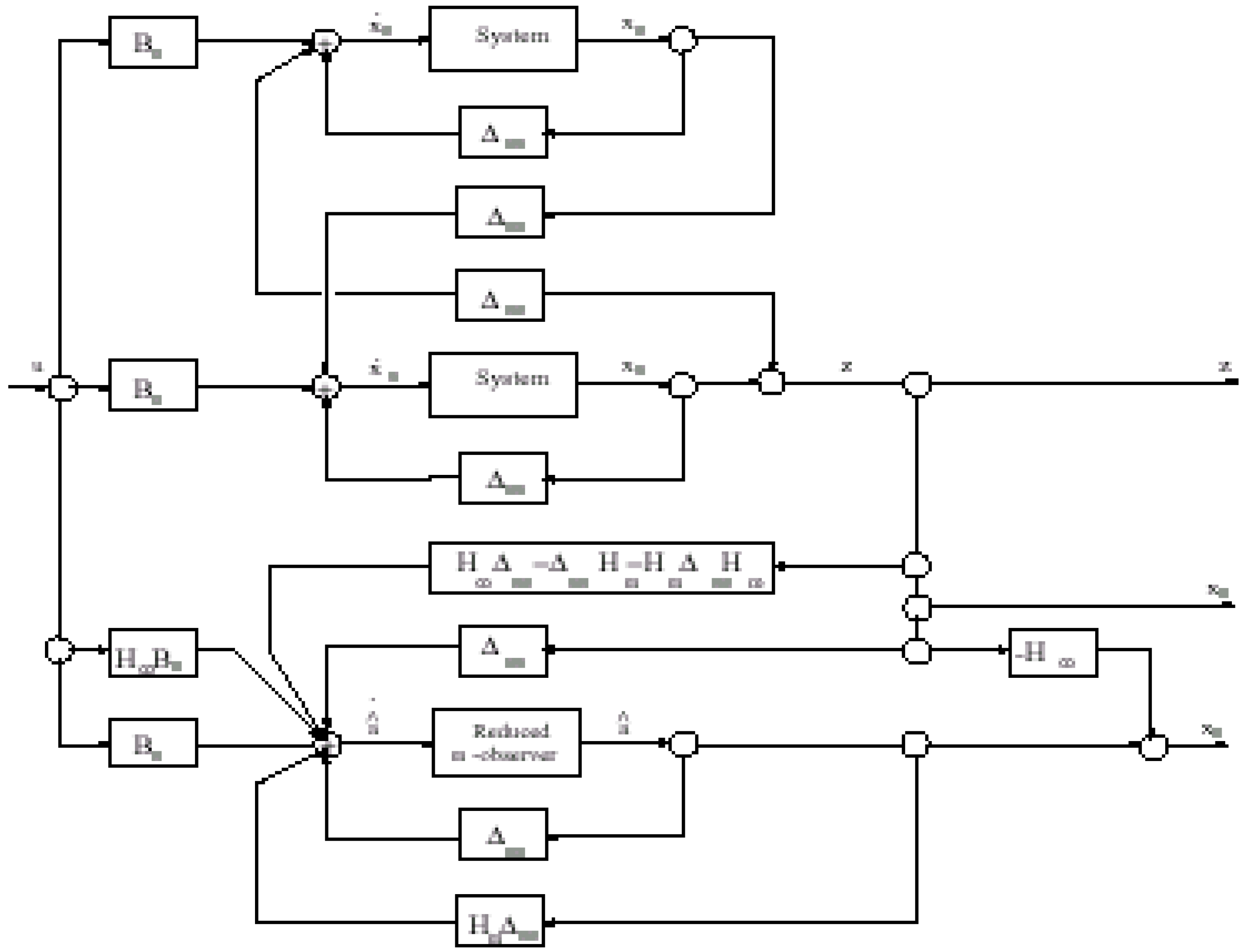 Sensors 01 00161 g006 1024