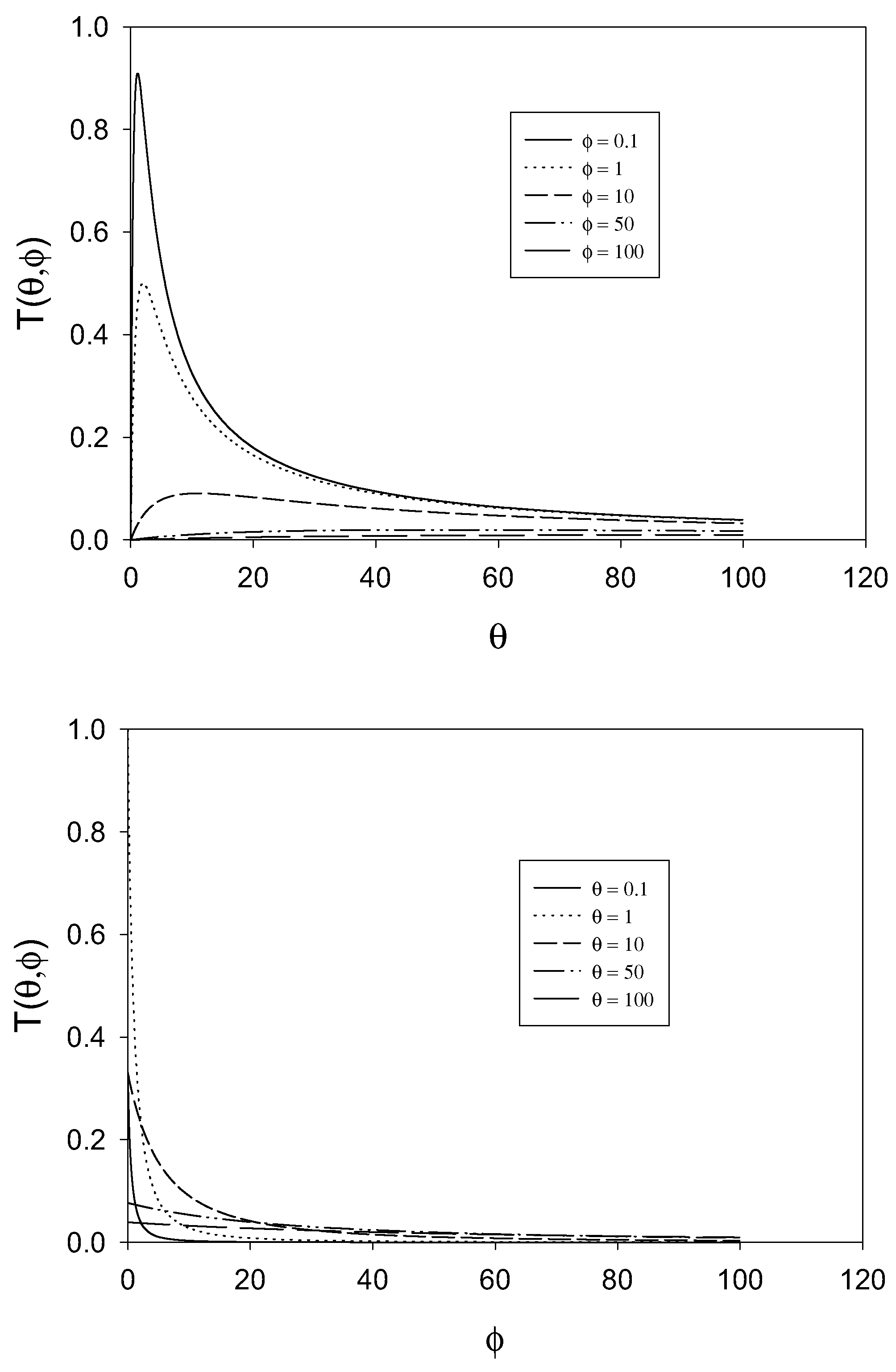 Sensors 01 00215 g002 550