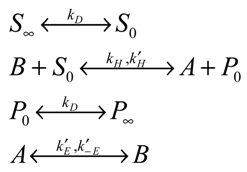 Sensors 01 00215 i001