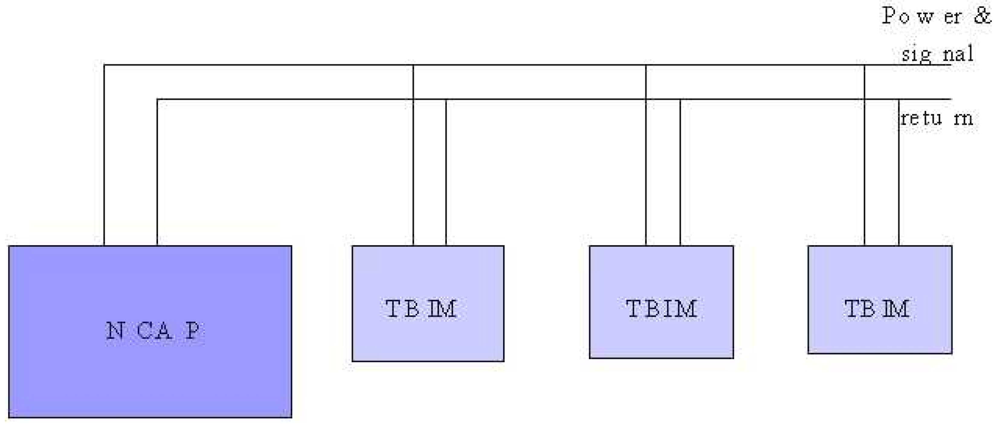Sensors 02 00244 g004 1024