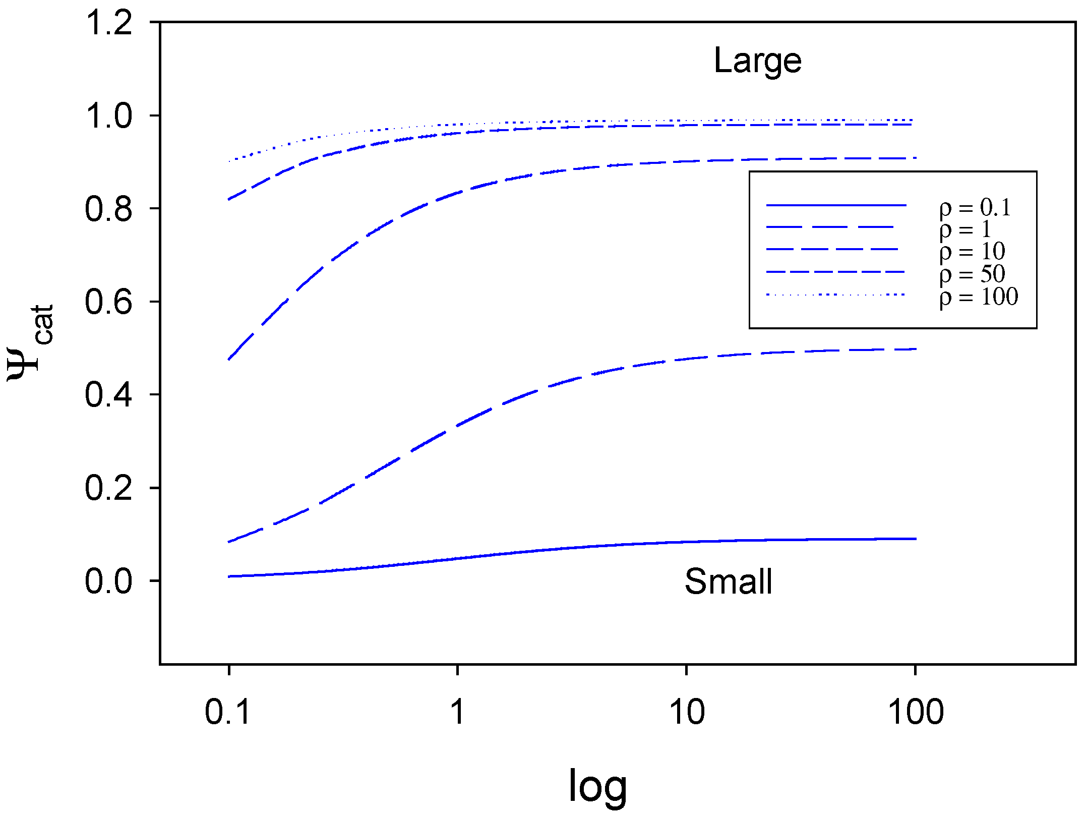 Sensors 02 00473 g008 550