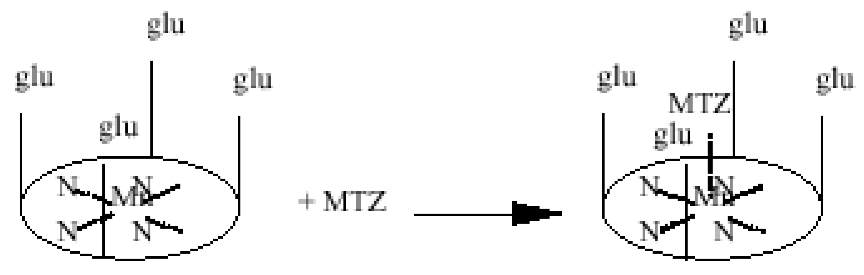 Sensors 03 00091 g003 1024