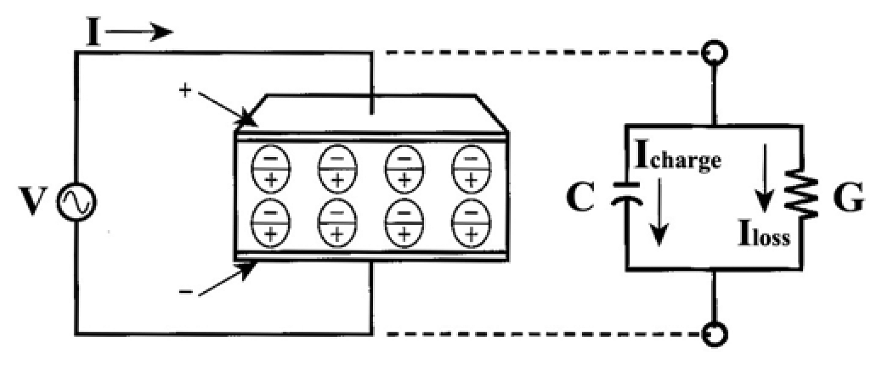 Sensors 05 00302f1 1024