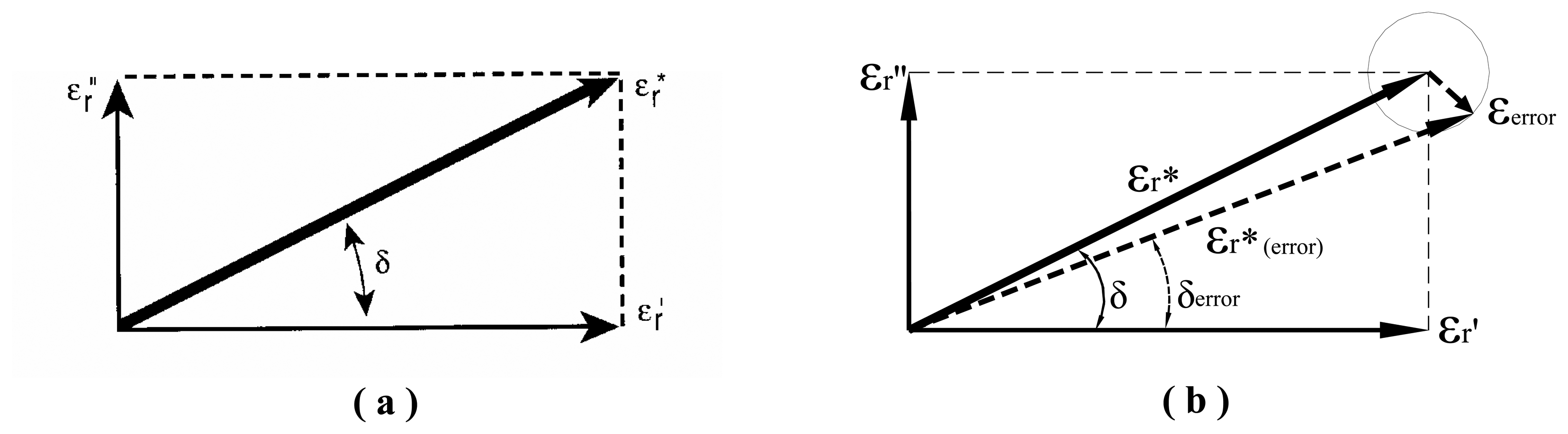 Sensors 05 00302f2 1024