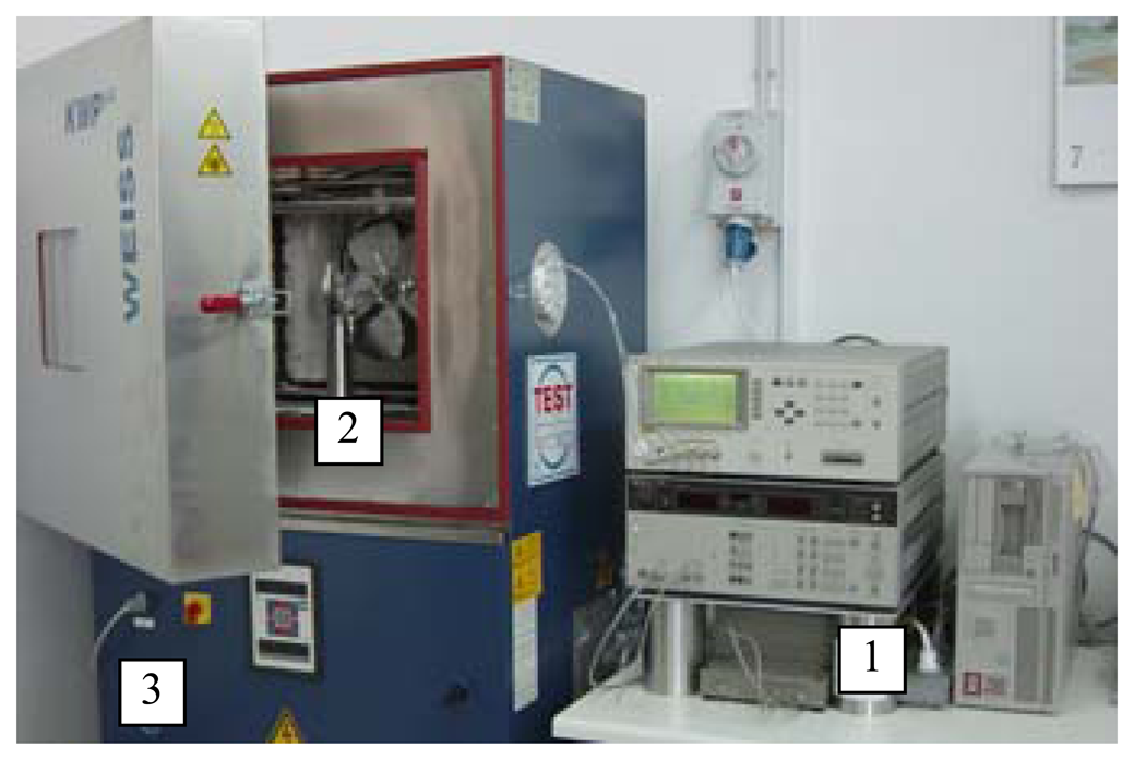 Sensors 05 00302f4 1024