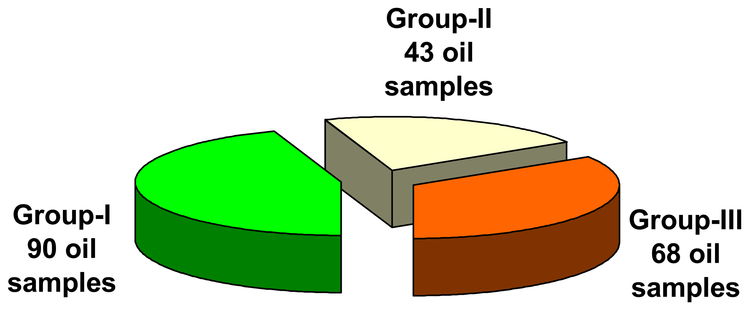 Sensors 05 00302f5 1024