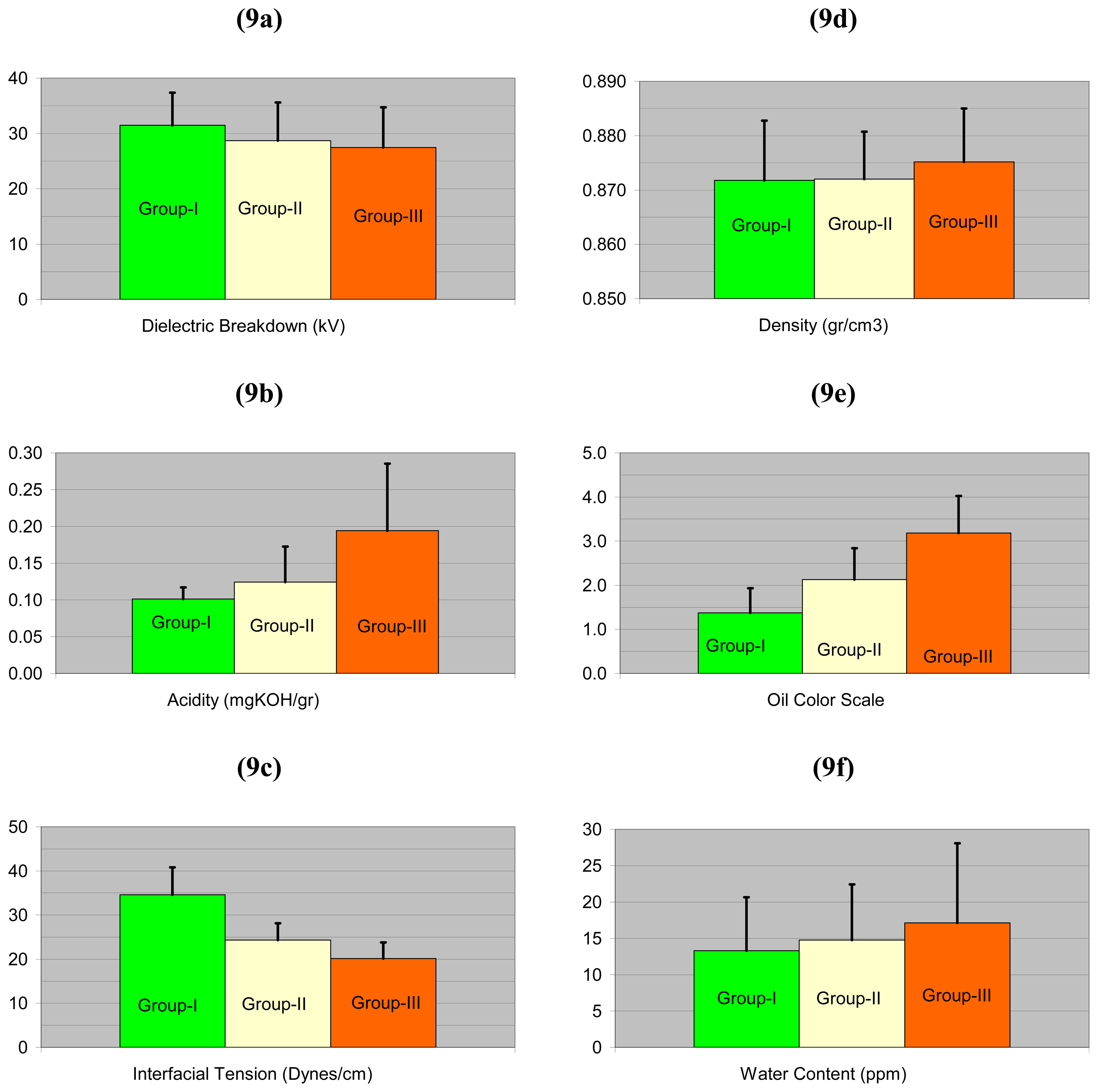 Sensors 05 00302f9 1024