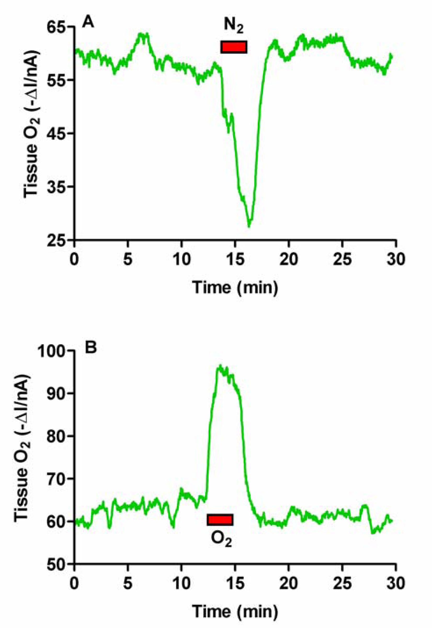 Sensors 05 00473f1 1024