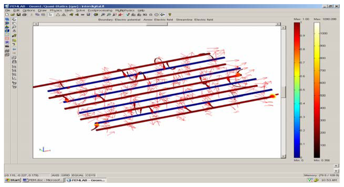 Sensors 05 00546f16 1024