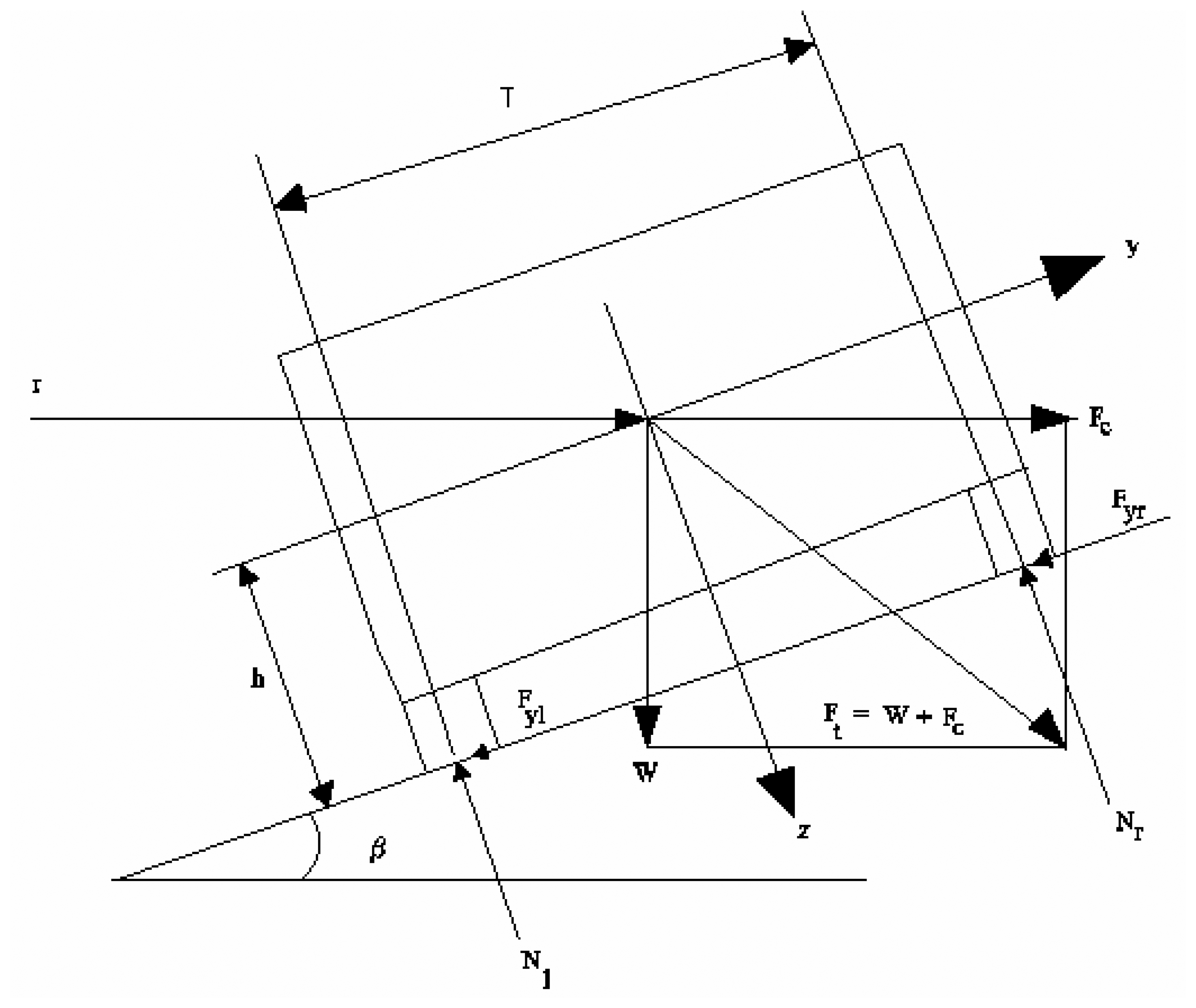 Sensors 05 00613f2 1024