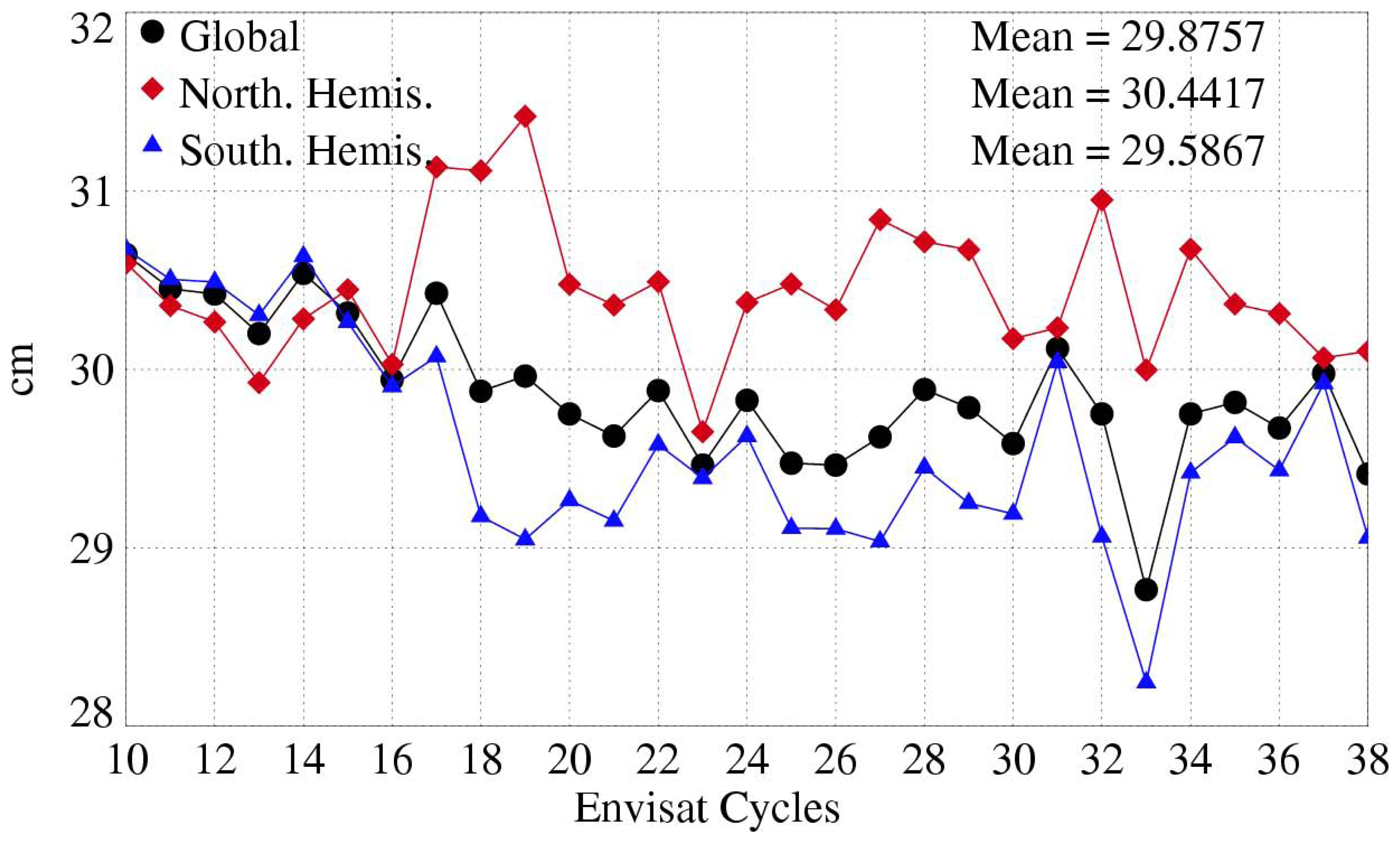 Sensors 06 00100f19 1024