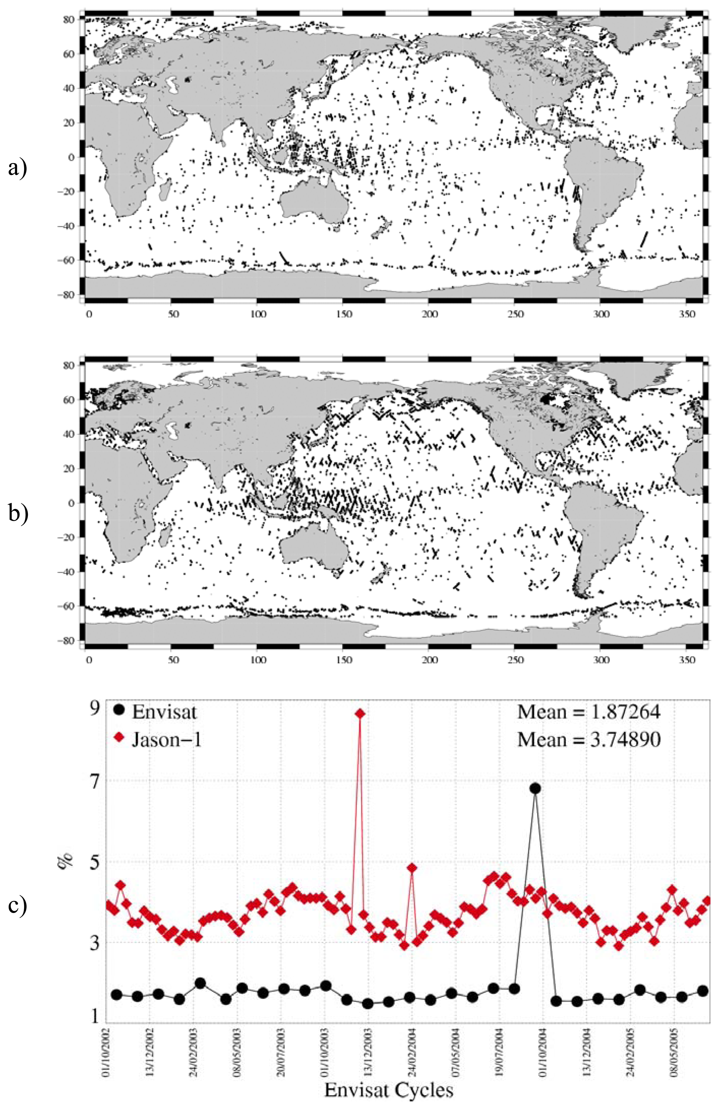 Sensors 06 00100f5 1024